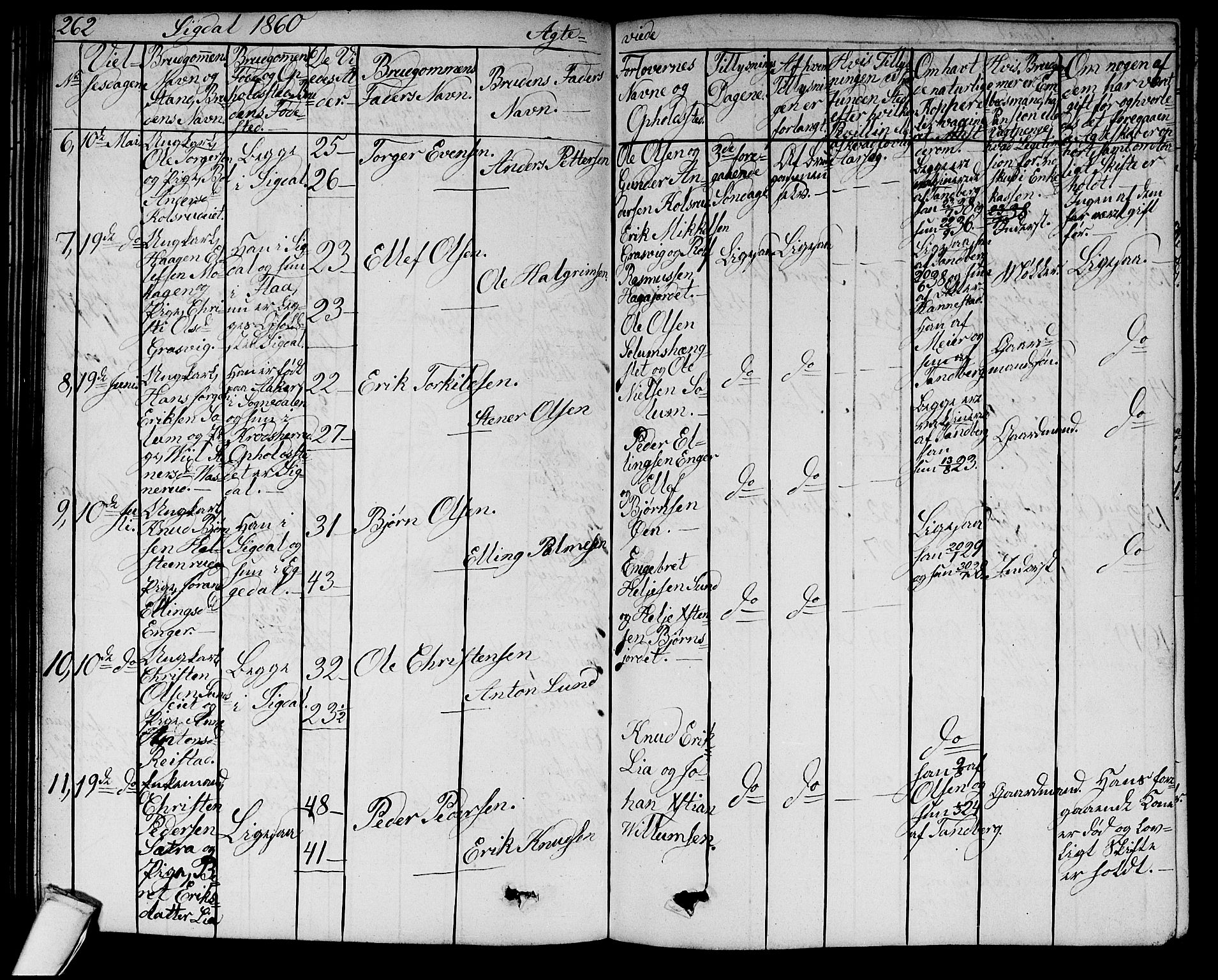 Sigdal kirkebøker, AV/SAKO-A-245/G/Ga/L0003: Parish register (copy) no. I 3, 1857-1878, p. 262