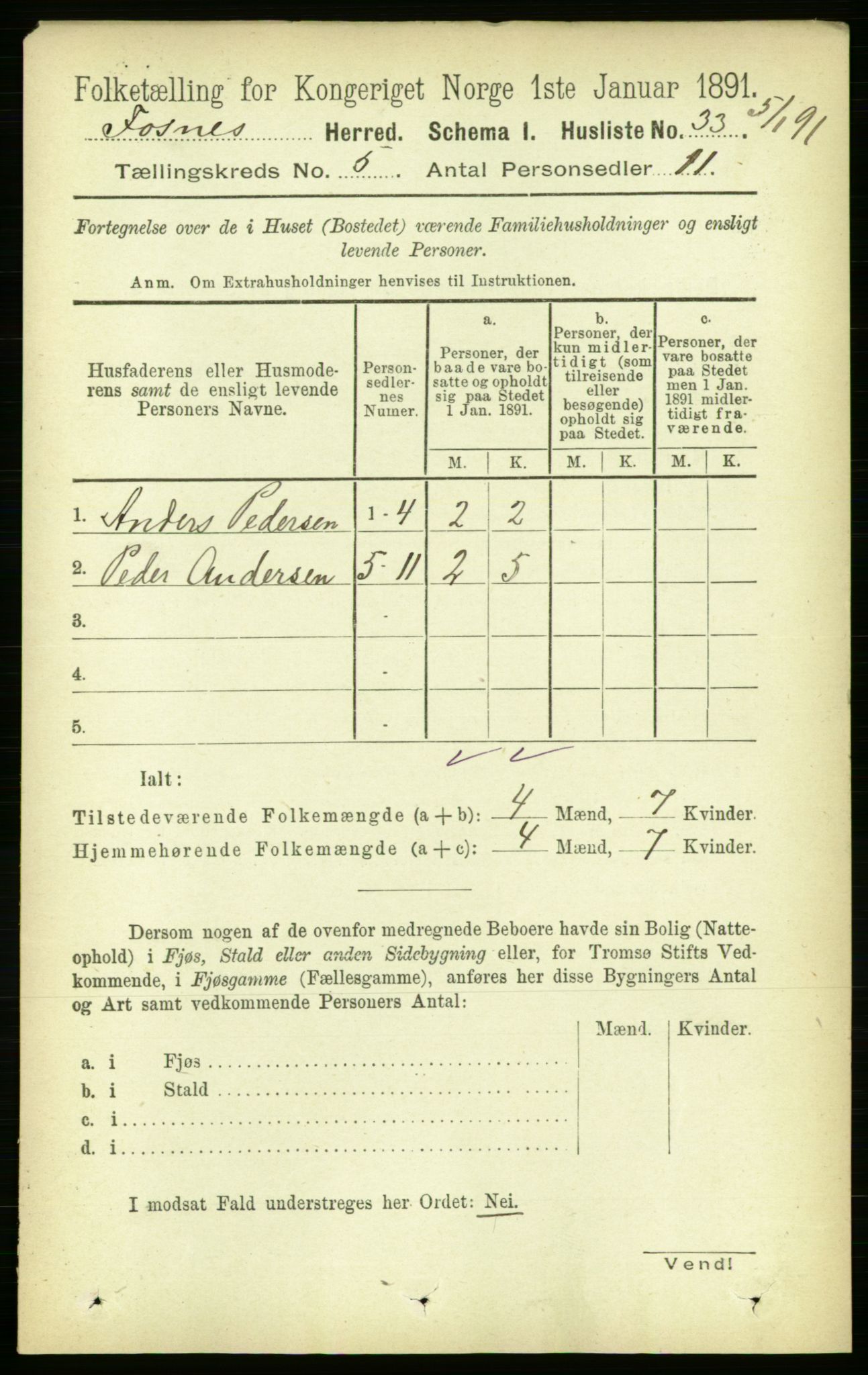 RA, 1891 census for 1748 Fosnes, 1891, p. 1925