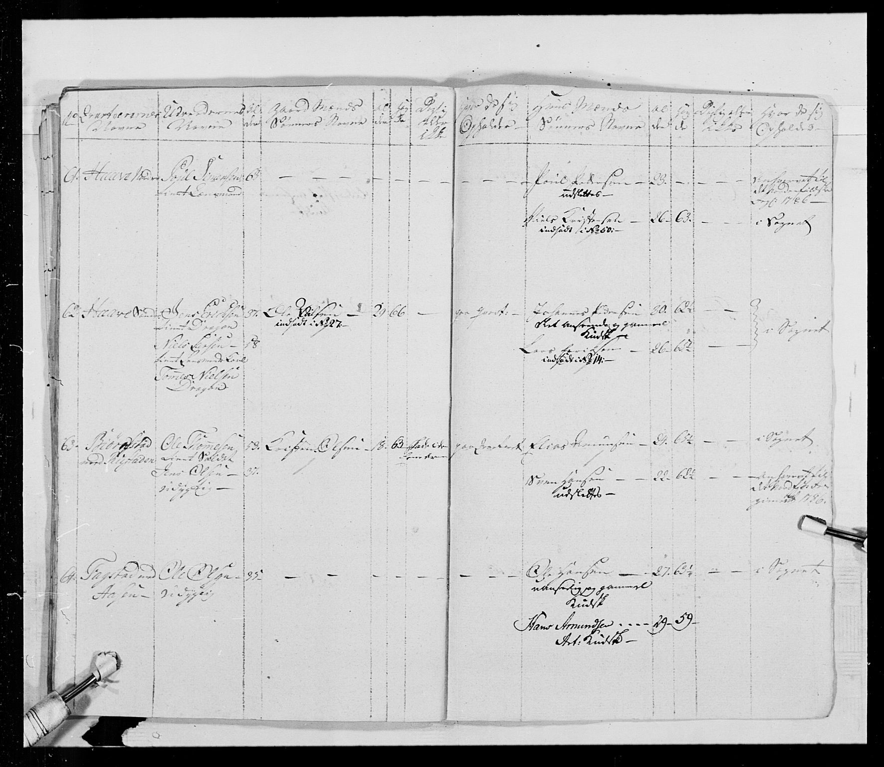 Generalitets- og kommissariatskollegiet, Det kongelige norske kommissariatskollegium, AV/RA-EA-5420/E/Eh/L0016: Opplandske dragonregiment, 1789-1801, p. 212