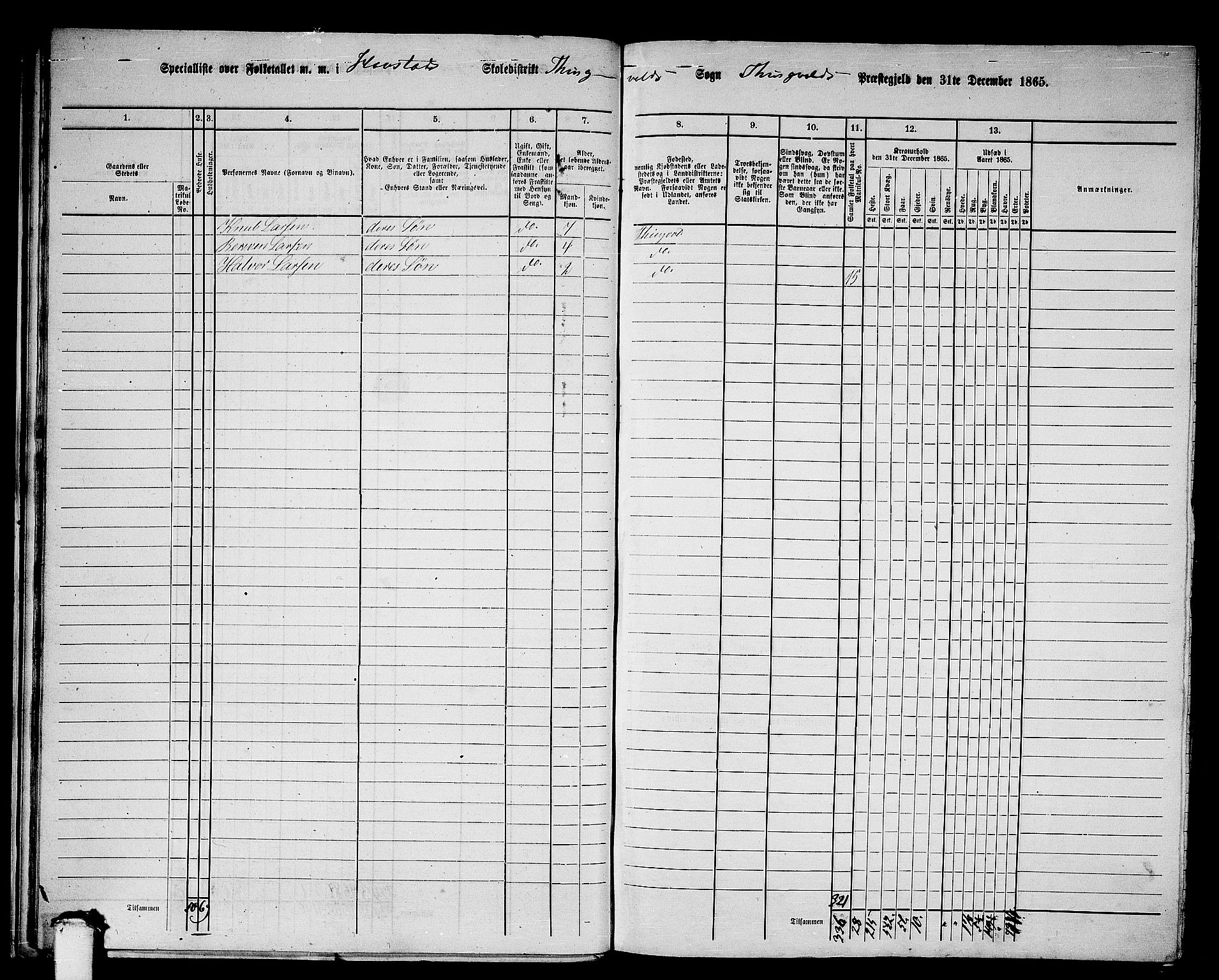 RA, 1865 census for Tingvoll, 1865, p. 24