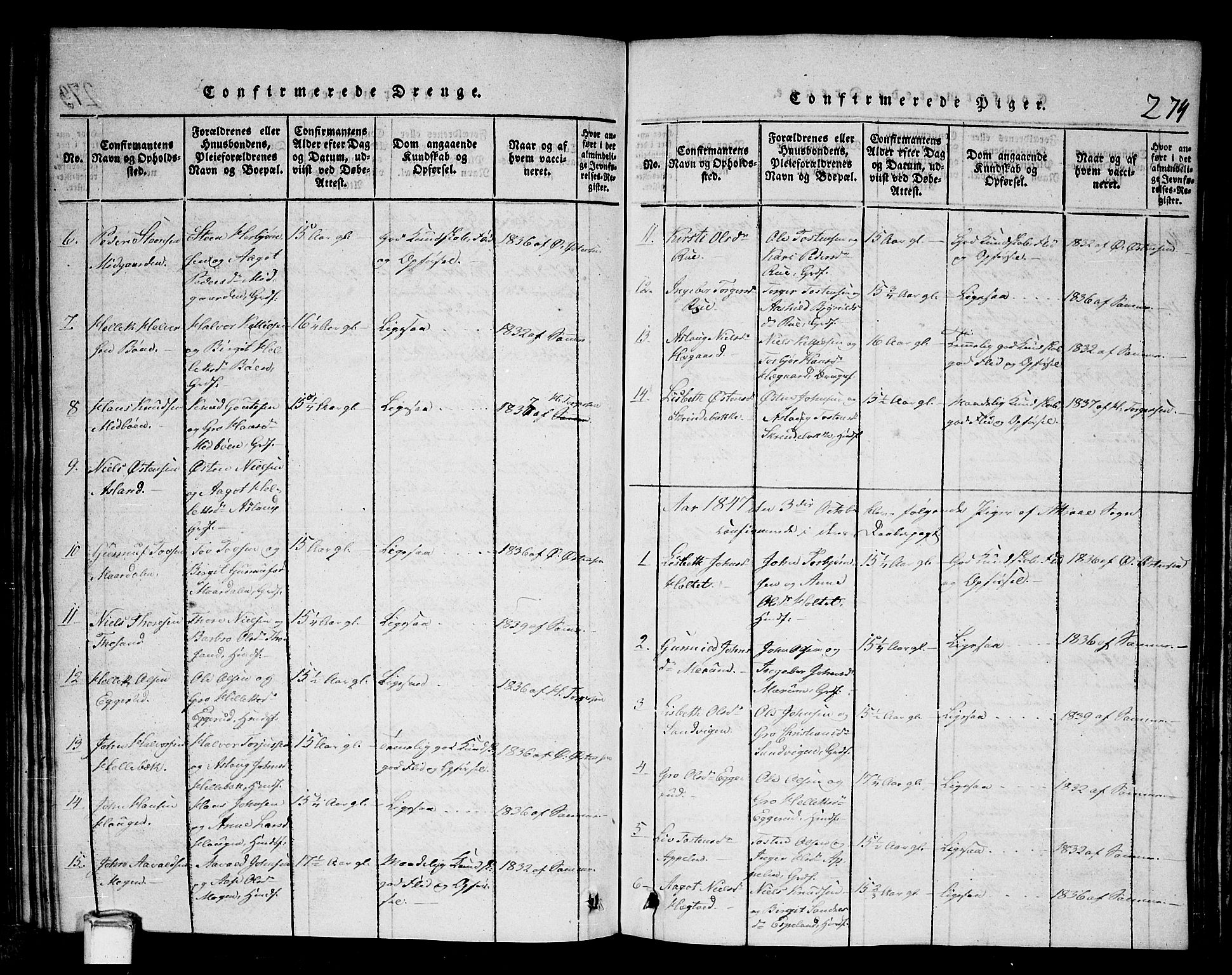 Tinn kirkebøker, SAKO/A-308/G/Gb/L0001: Parish register (copy) no. II 1 /2, 1837-1850, p. 274