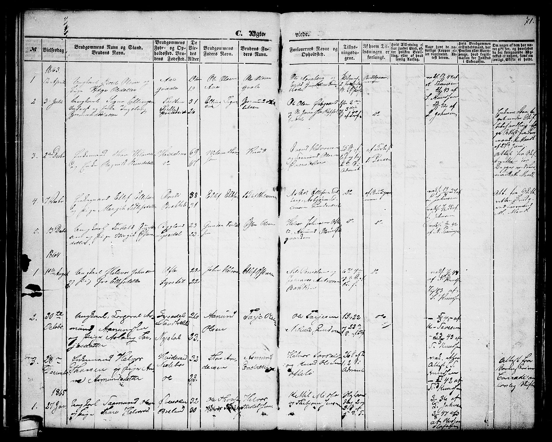 Lårdal kirkebøker, SAKO/A-284/G/Gc/L0002: Parish register (copy) no. III 2, 1852-1877, p. 71