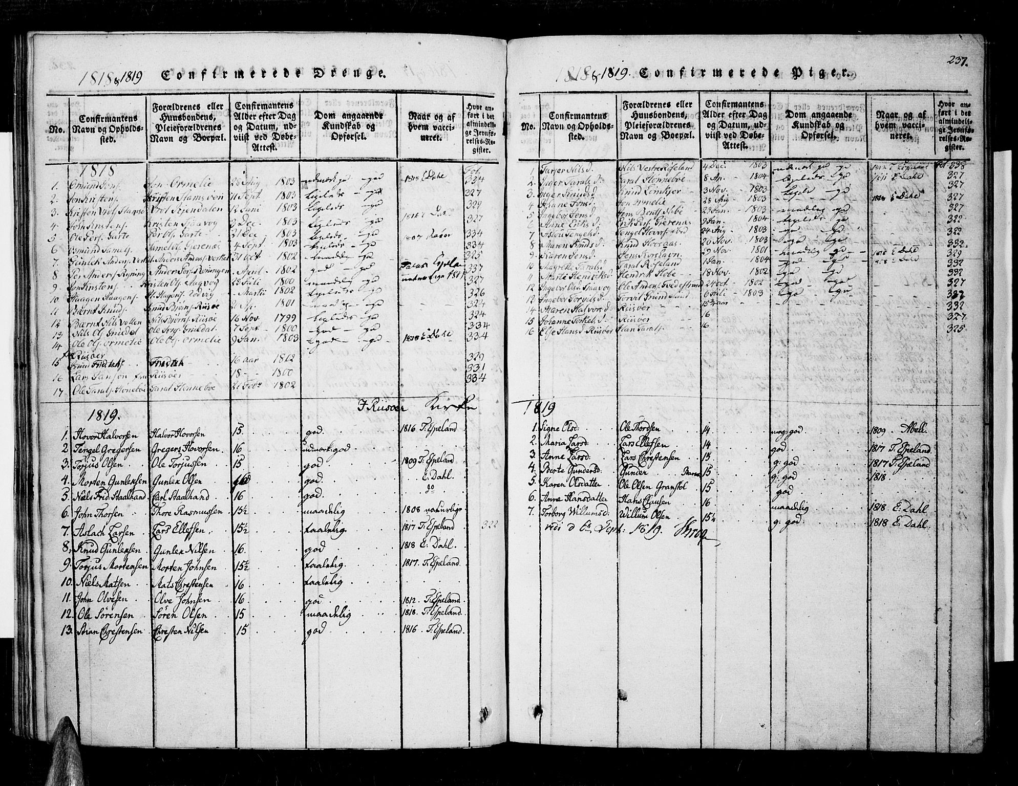 Søndeled sokneprestkontor, AV/SAK-1111-0038/F/Fa/L0001: Parish register (official) no. A 1, 1816-1838, p. 237