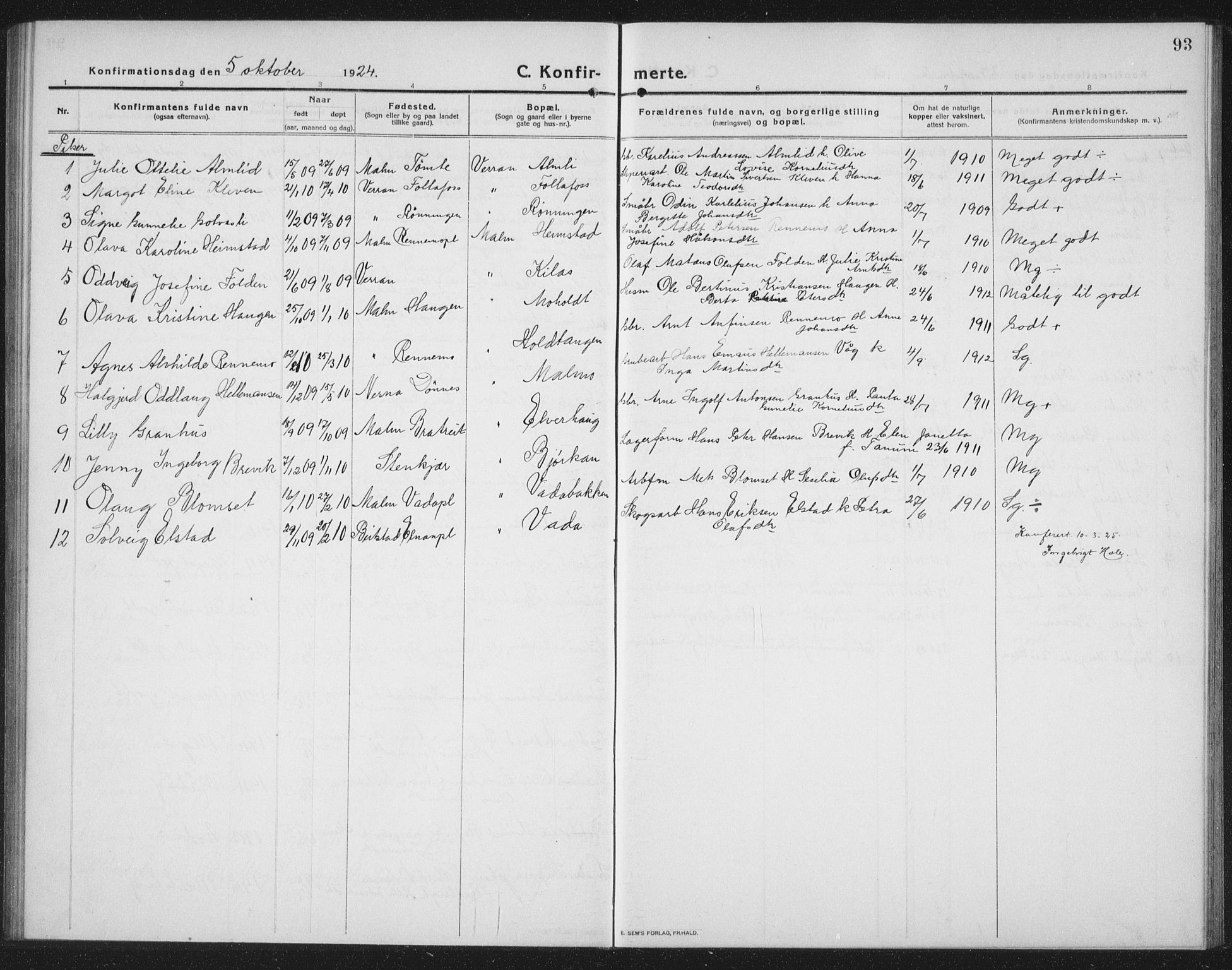 Ministerialprotokoller, klokkerbøker og fødselsregistre - Nord-Trøndelag, SAT/A-1458/745/L0434: Parish register (copy) no. 745C03, 1914-1937, p. 93
