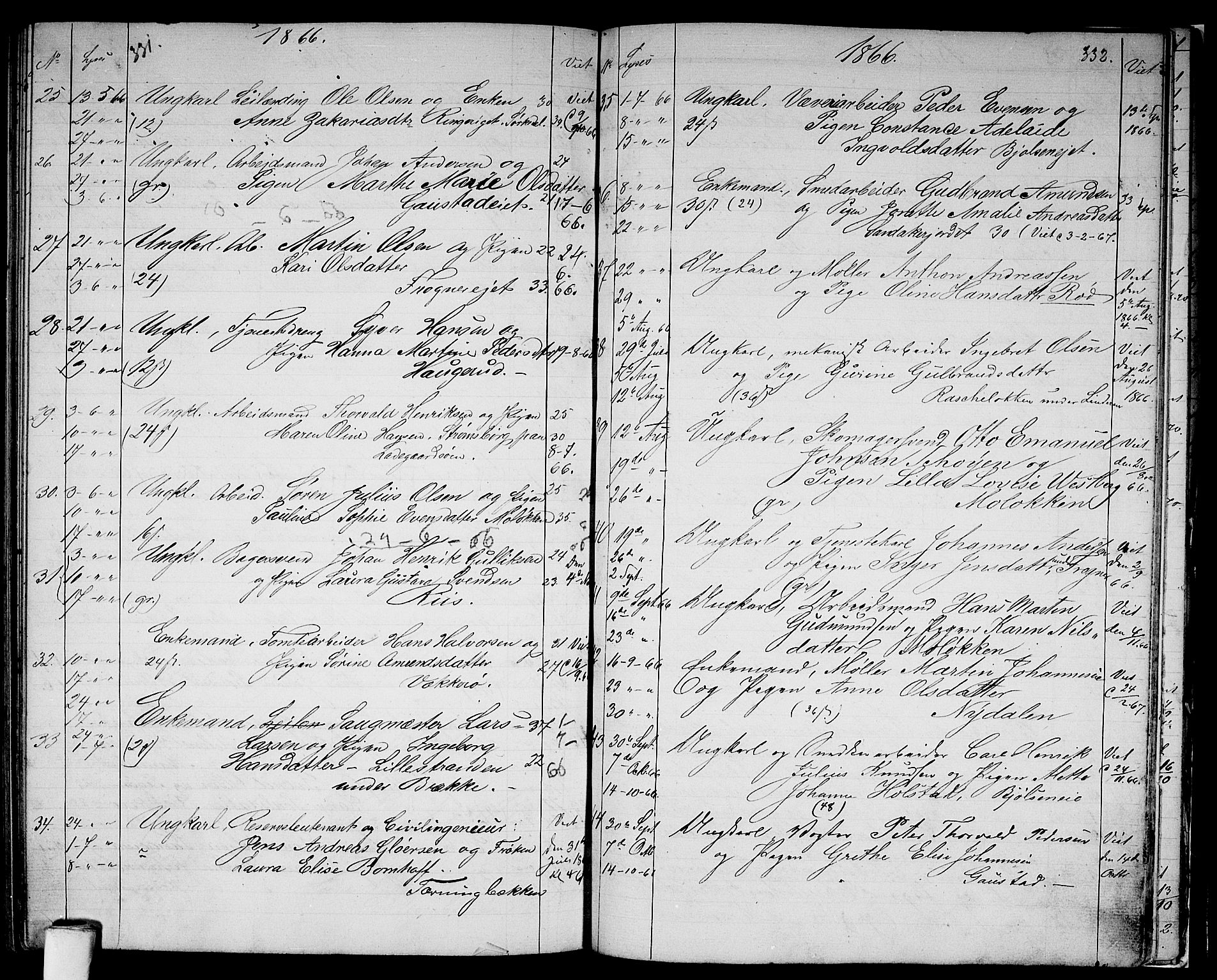 Vestre Aker prestekontor Kirkebøker, SAO/A-10025/G/Ga/L0001: Parish register (copy) no. I 1, 1859-1871, p. 331-332