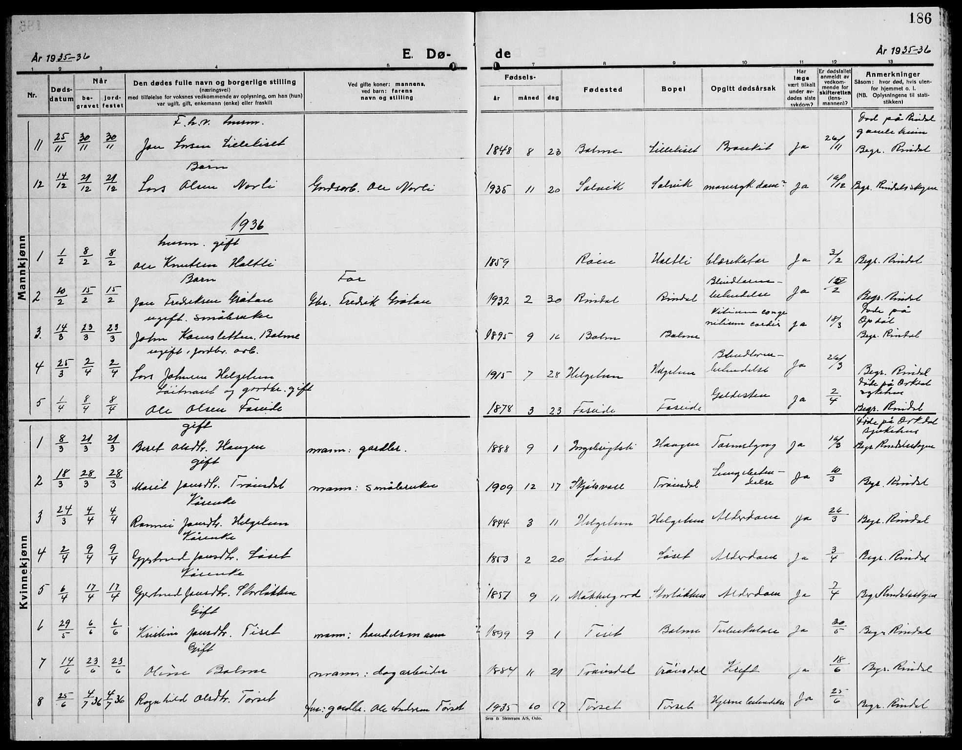 Ministerialprotokoller, klokkerbøker og fødselsregistre - Møre og Romsdal, SAT/A-1454/598/L1080: Parish register (copy) no. 598C05, 1927-1944, p. 186