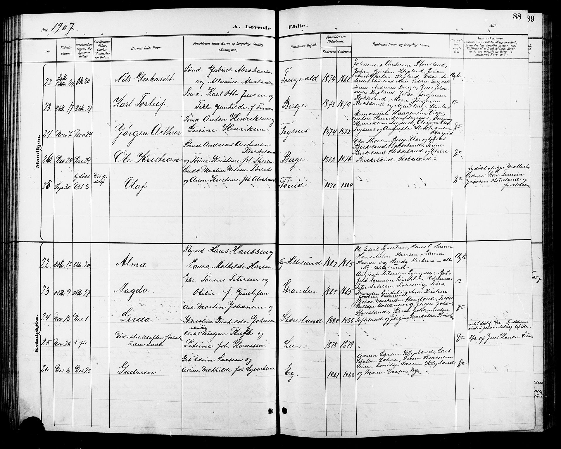 Søgne sokneprestkontor, AV/SAK-1111-0037/F/Fb/Fbb/L0006: Parish register (copy) no. B 6, 1892-1911, p. 88