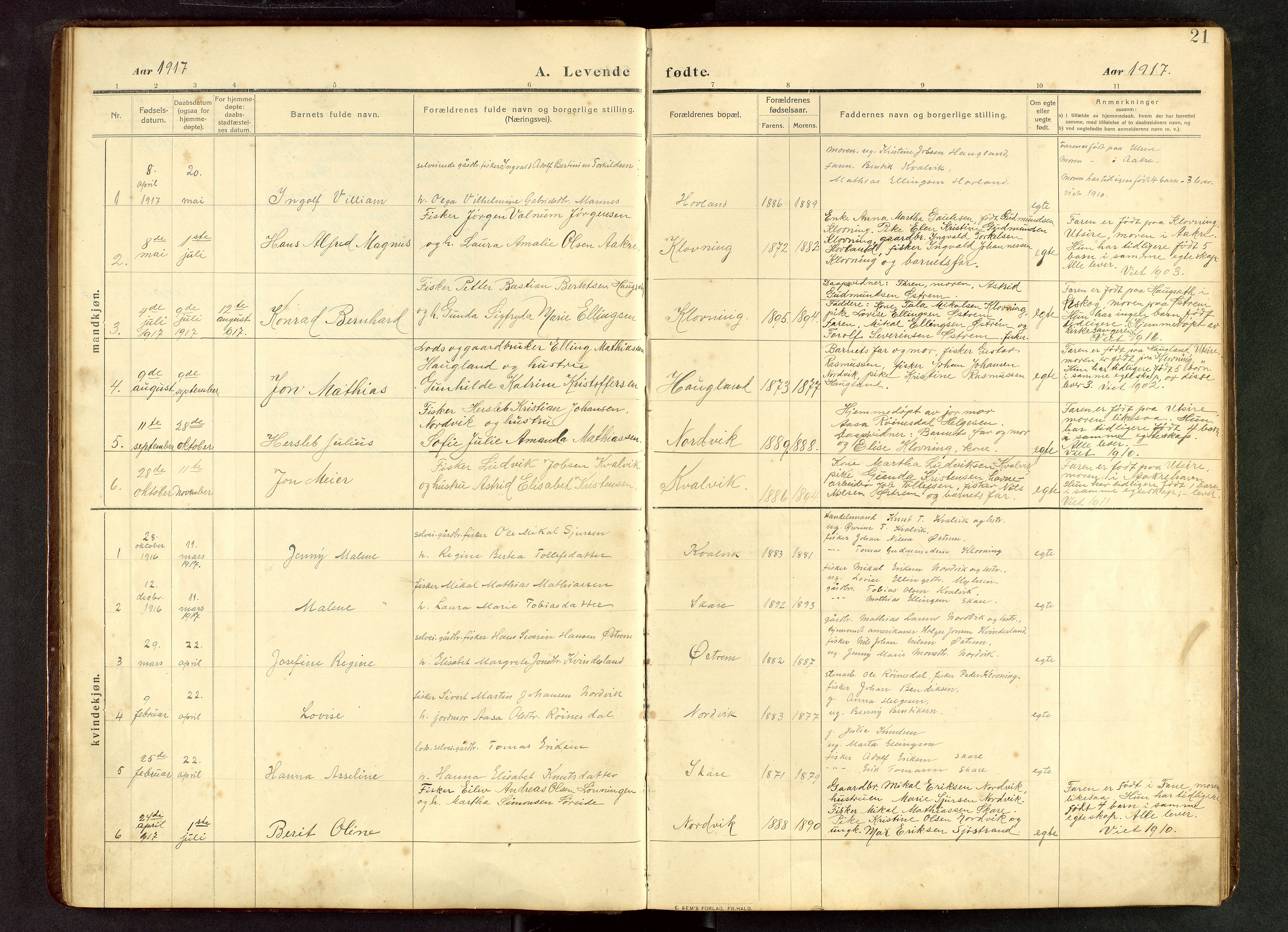 Torvastad sokneprestkontor, AV/SAST-A -101857/H/Ha/Hab/L0012: Parish register (copy) no. B 12, 1909-1945, p. 21