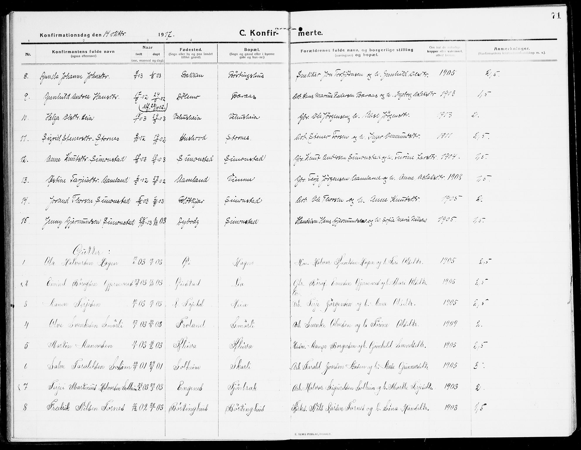 Åmli sokneprestkontor, SAK/1111-0050/F/Fa/Fac/L0013: Parish register (official) no. A 13, 1914-1933, p. 71