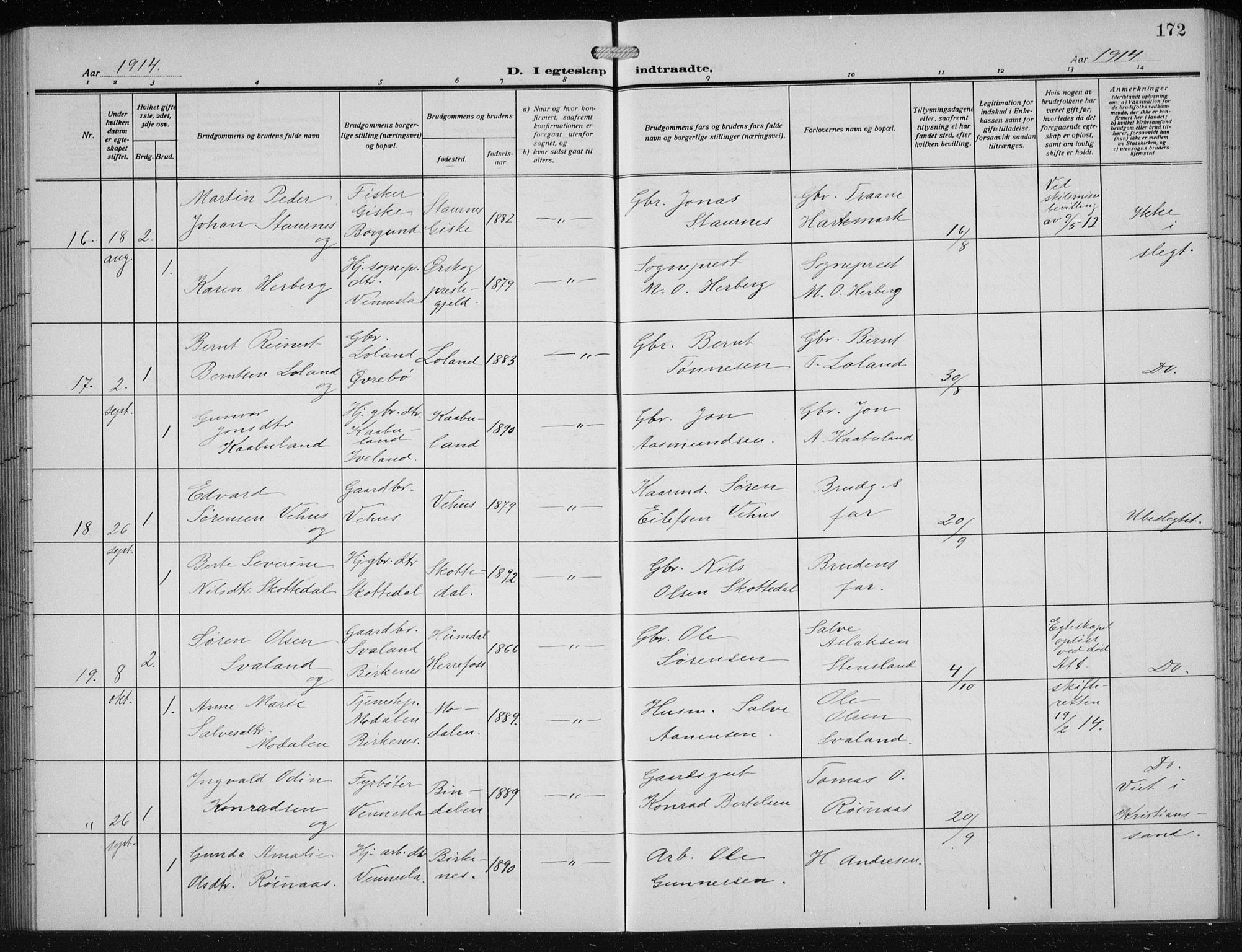 Vennesla sokneprestkontor, AV/SAK-1111-0045/Fb/Fbb/L0006: Parish register (copy) no. B 6, 1914-1921, p. 172