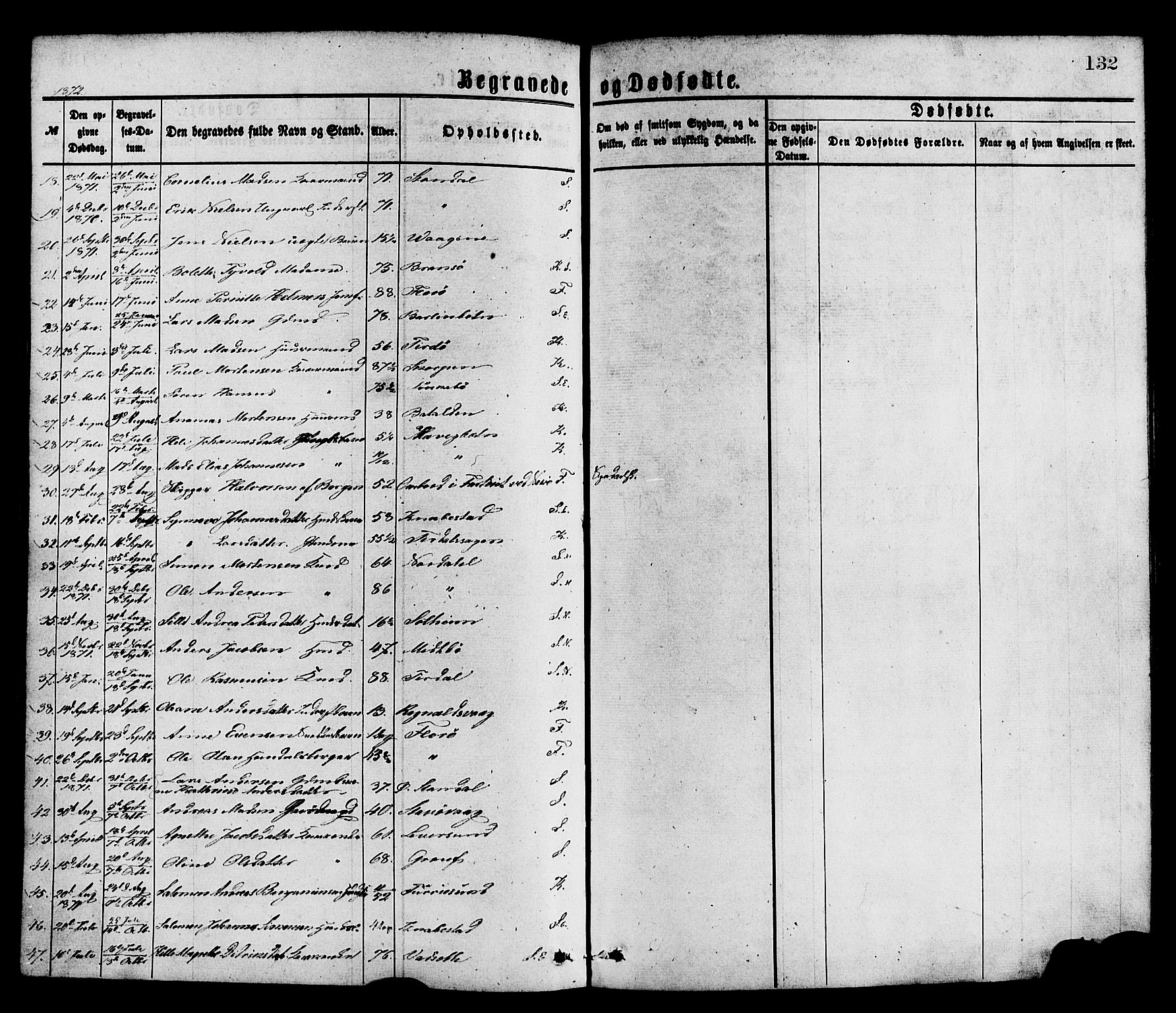 Kinn sokneprestembete, AV/SAB-A-80801/H/Haa/Haaa/L0013: Parish register (official) no. A 13, 1870-1885, p. 132