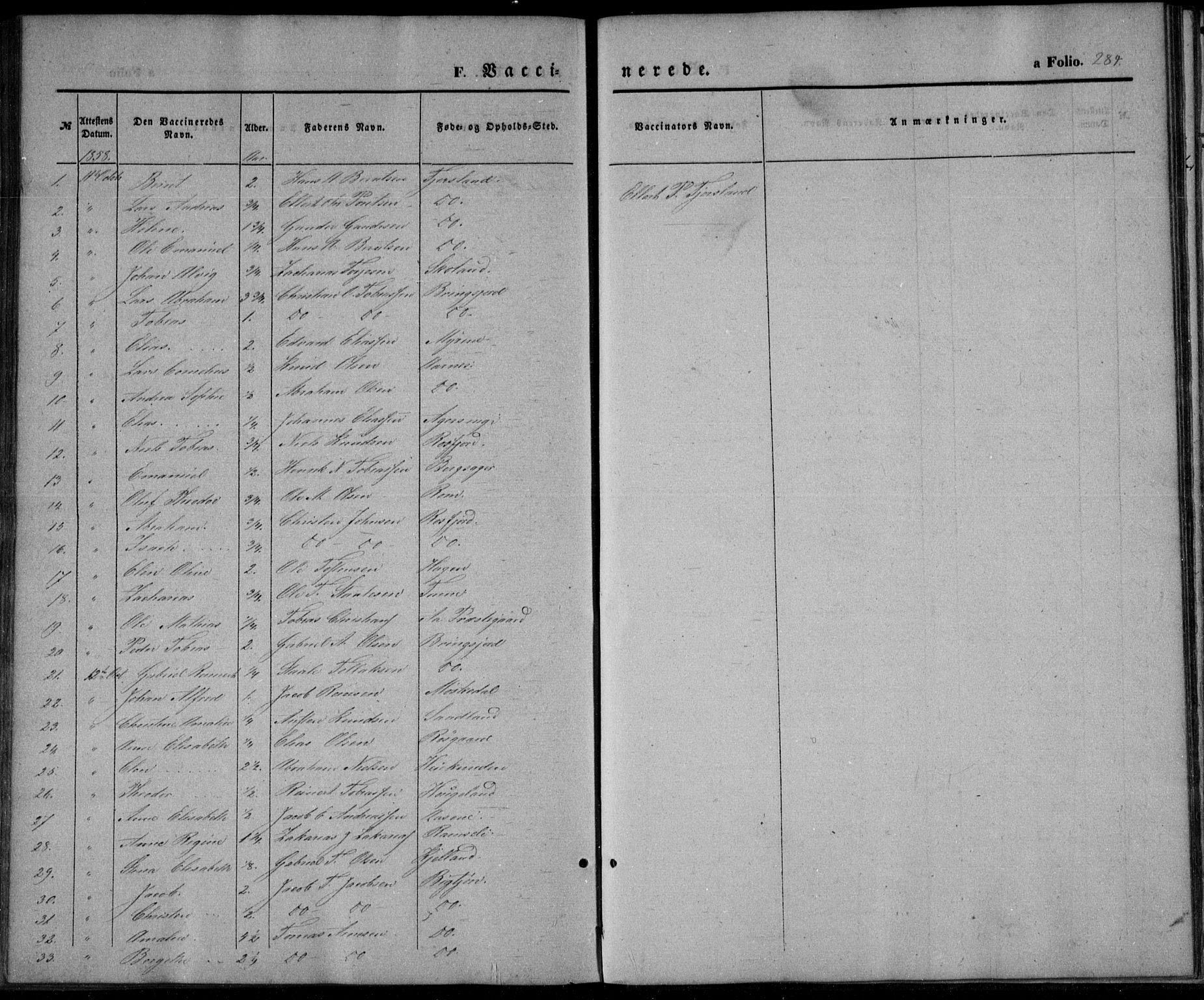 Lyngdal sokneprestkontor, AV/SAK-1111-0029/F/Fa/Fac/L0009: Parish register (official) no. A 9, 1852-1864, p. 284