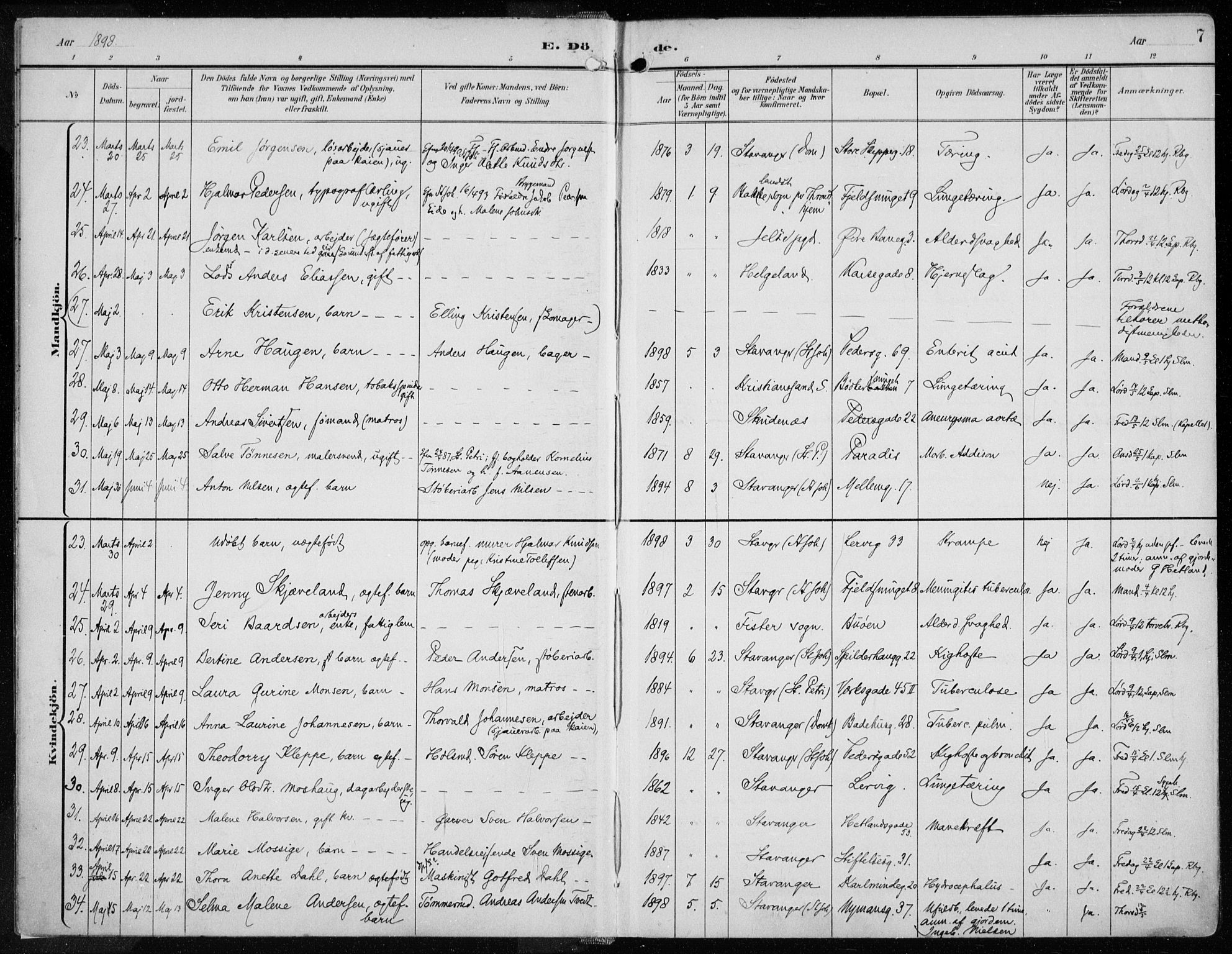 St. Johannes sokneprestkontor, AV/SAST-A-101814/001/30/30BA/L0005: Parish register (official) no. A 5, 1898-1919, p. 7