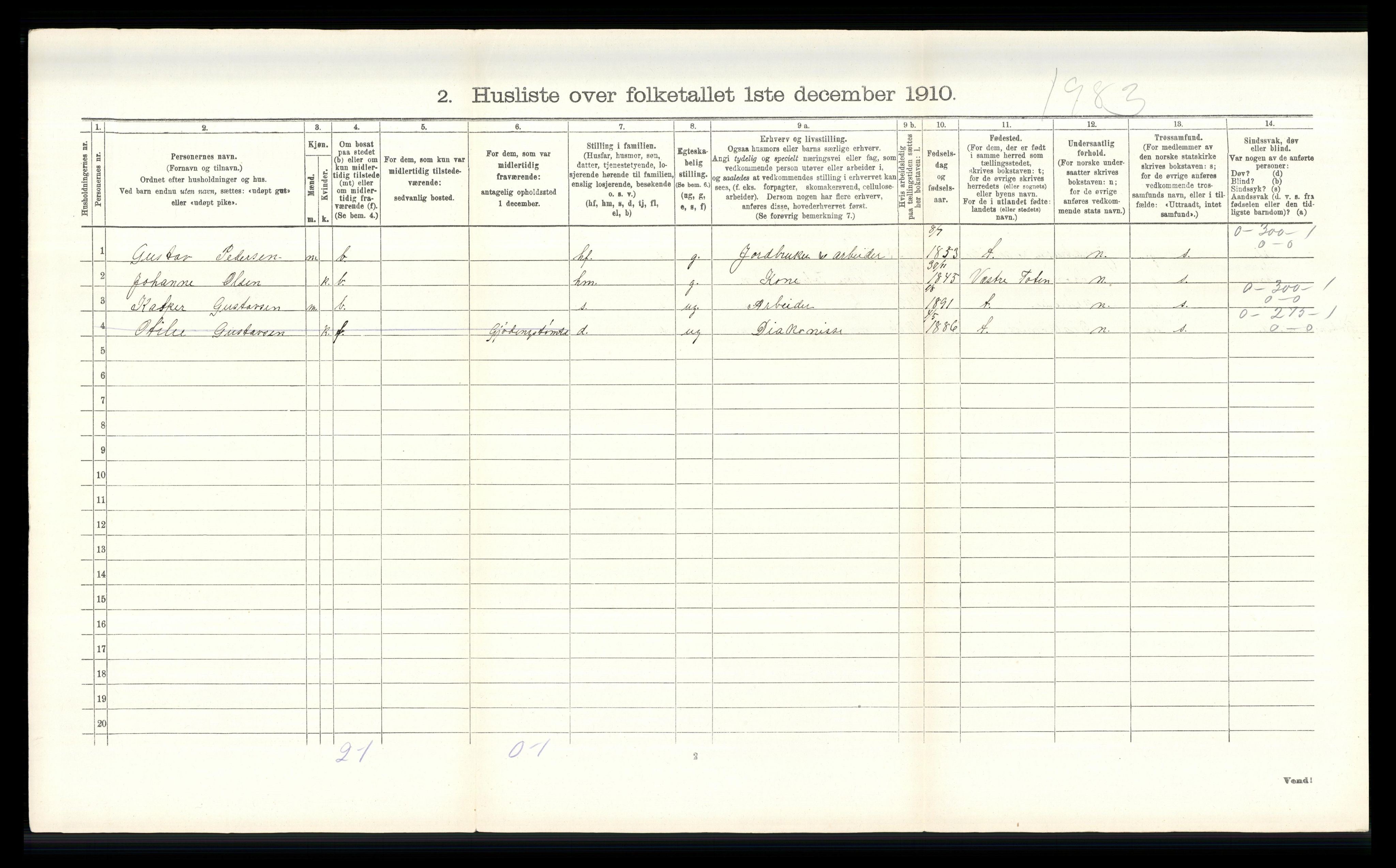 RA, 1910 census for Hurdal, 1910, p. 129