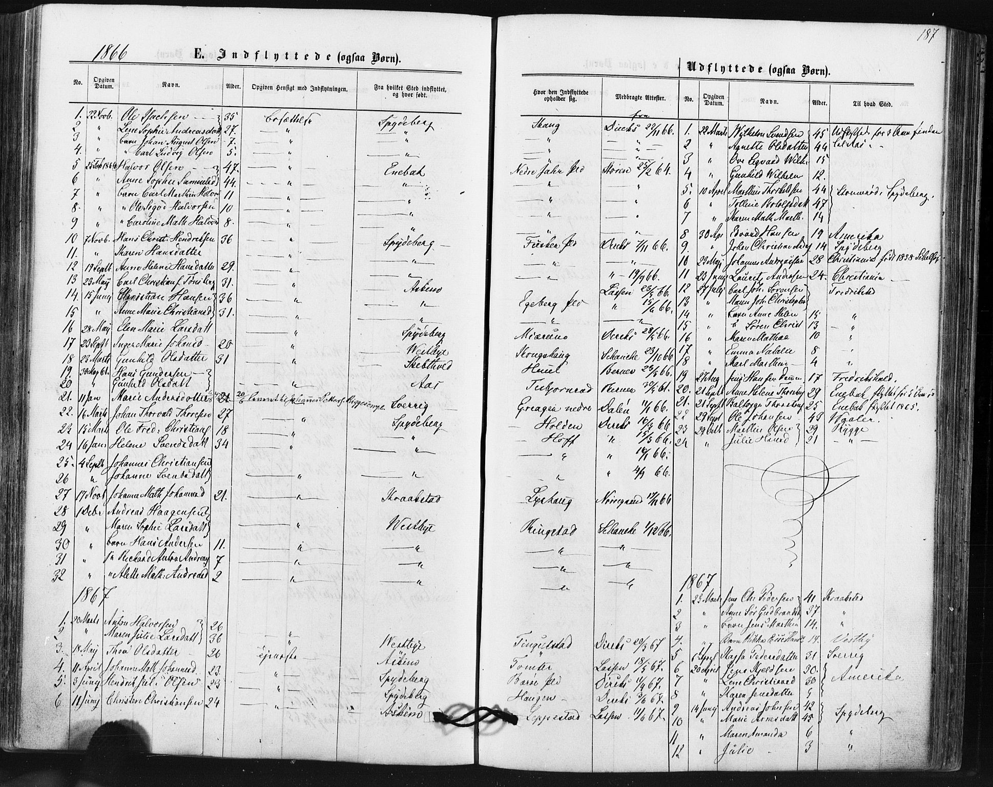 Hobøl prestekontor Kirkebøker, SAO/A-2002/F/Fa/L0004: Parish register (official) no. I 4, 1865-1877, p. 187