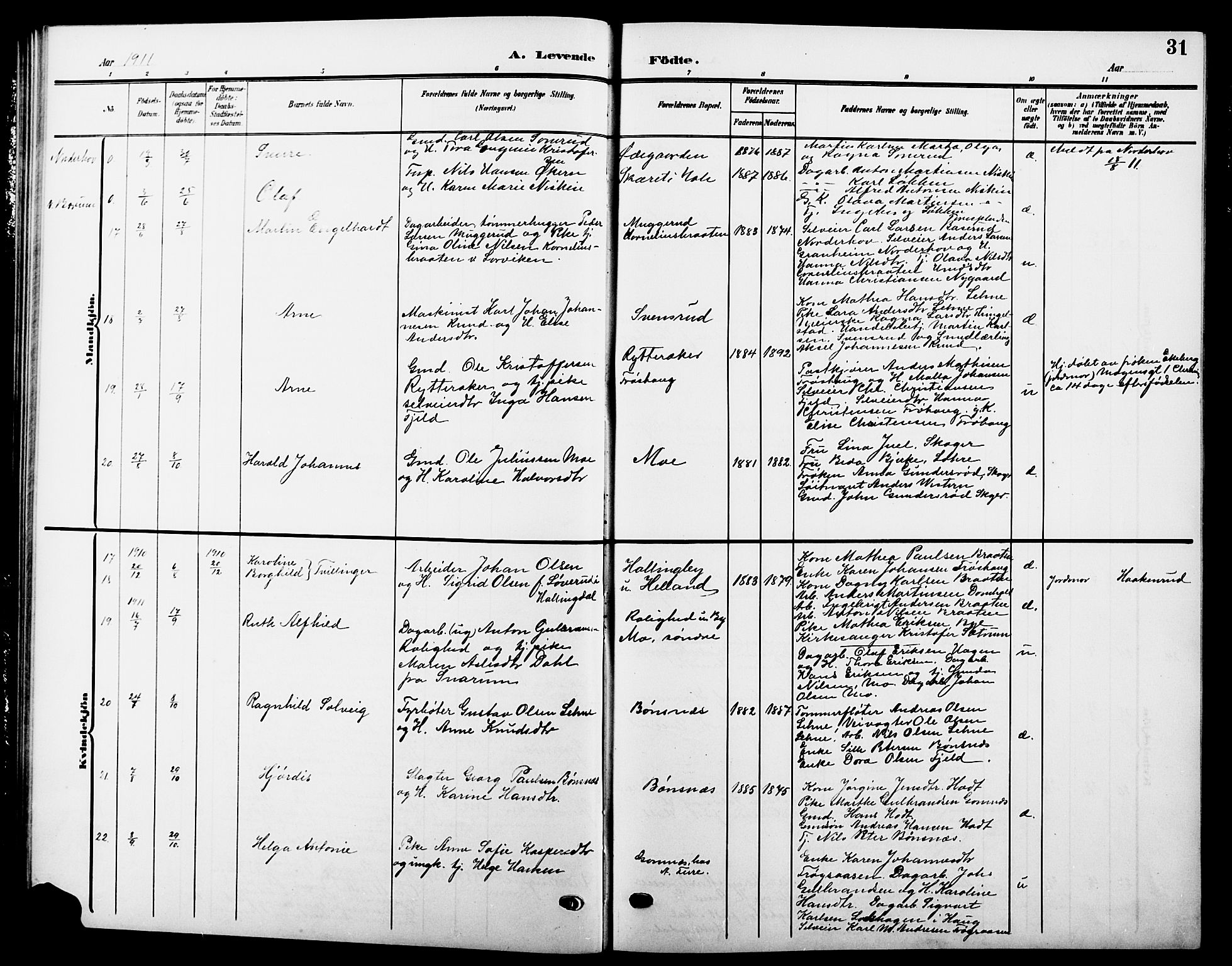 Hole kirkebøker, AV/SAKO-A-228/G/Ga/L0004: Parish register (copy) no. I 4, 1905-1924, p. 31