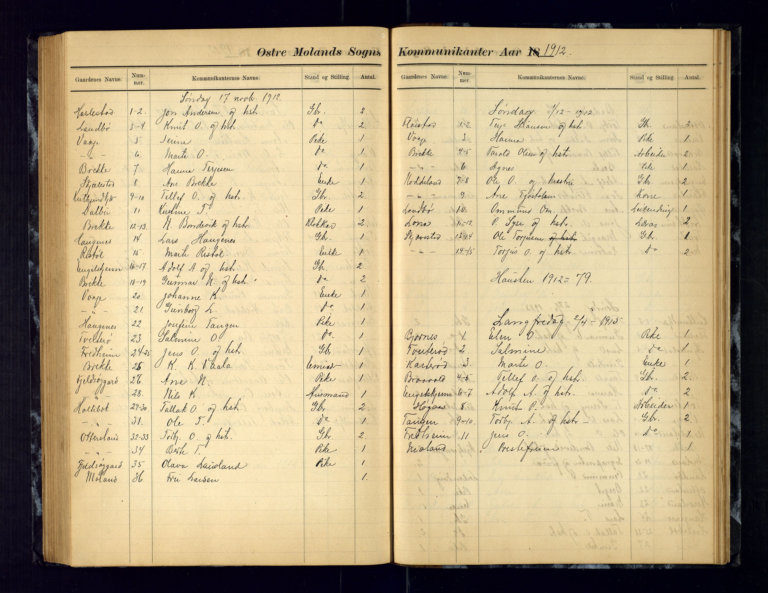 Austre Moland sokneprestkontor, SAK/1111-0001/F/Fc/Fca/L0004: Communicants register no. C-4, 1883-1925