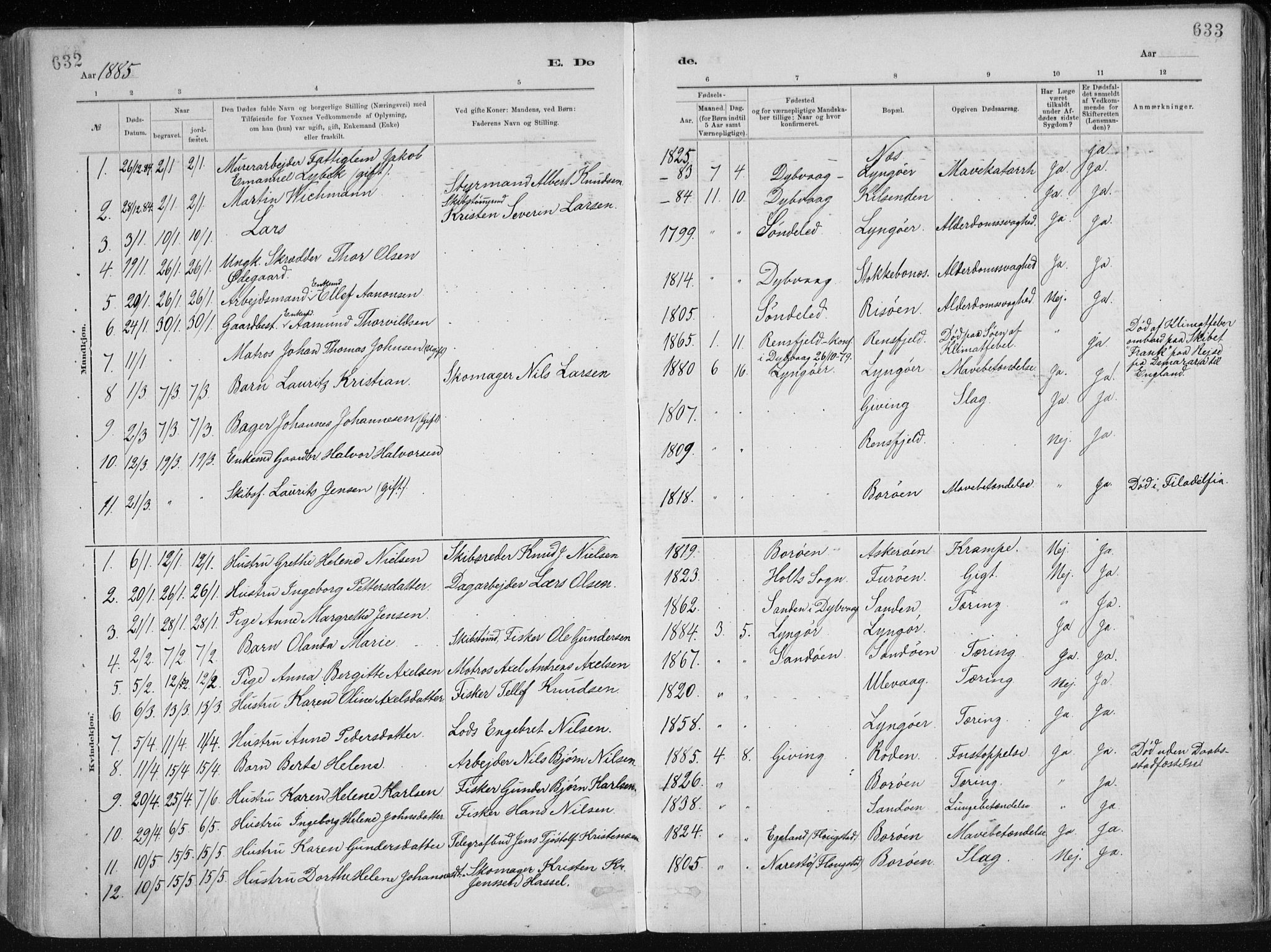 Dypvåg sokneprestkontor, SAK/1111-0007/F/Fa/Faa/L0008: Parish register (official) no. A 8, 1885-1906, p. 632-633