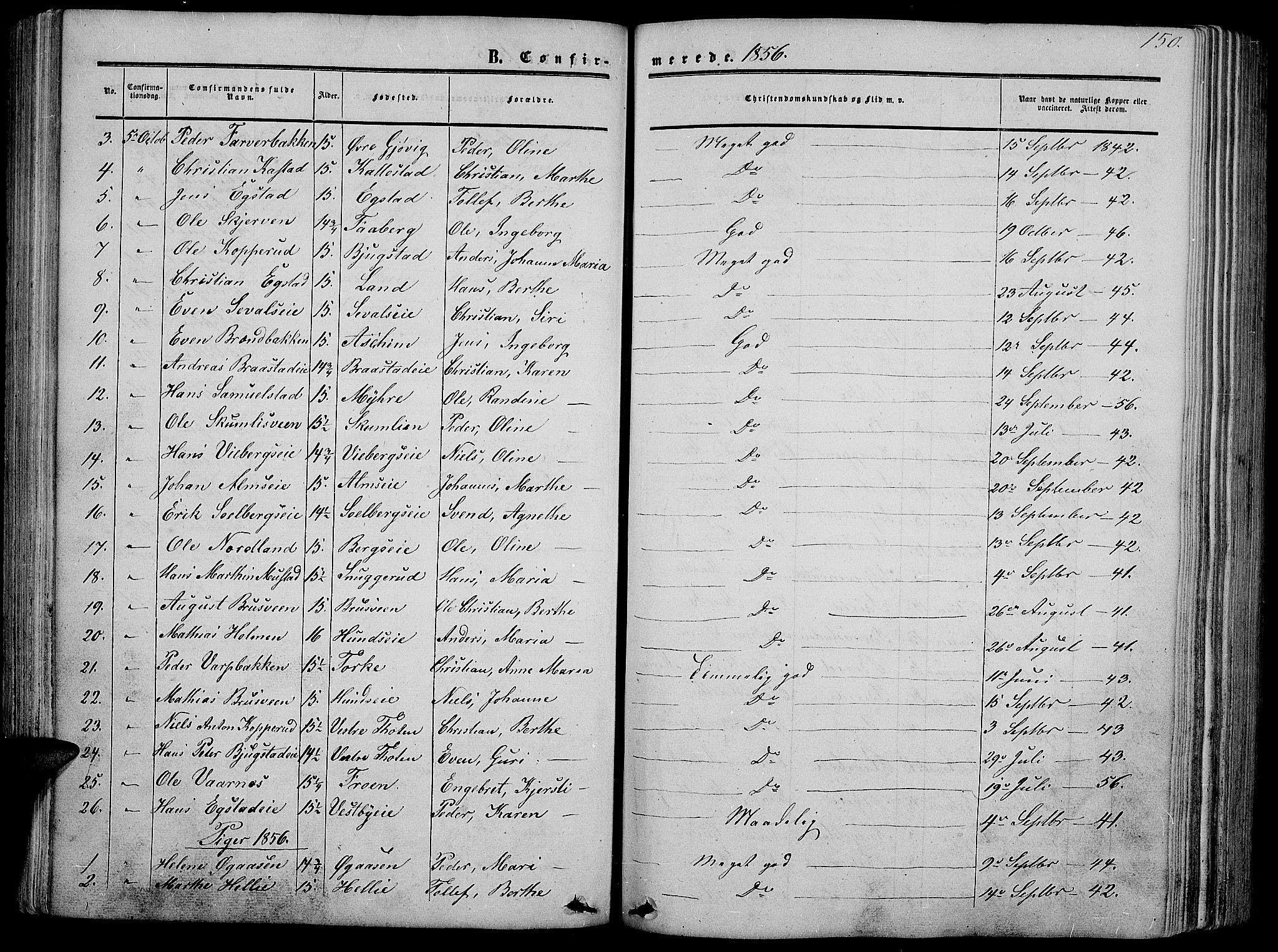Vardal prestekontor, SAH/PREST-100/H/Ha/Hab/L0005: Parish register (copy) no. 5, 1854-1868, p. 150