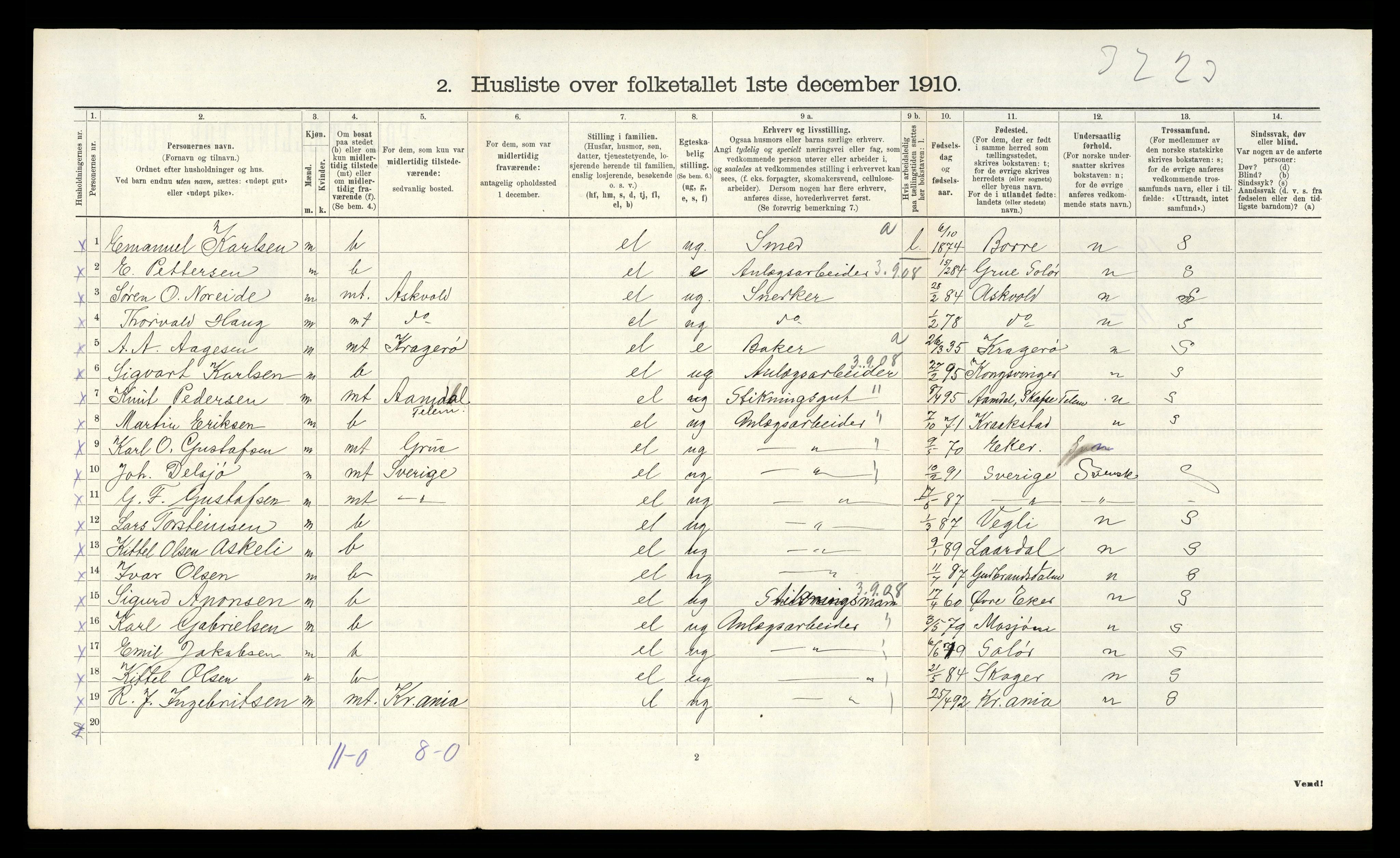 RA, 1910 census for Tinn, 1910, p. 1154