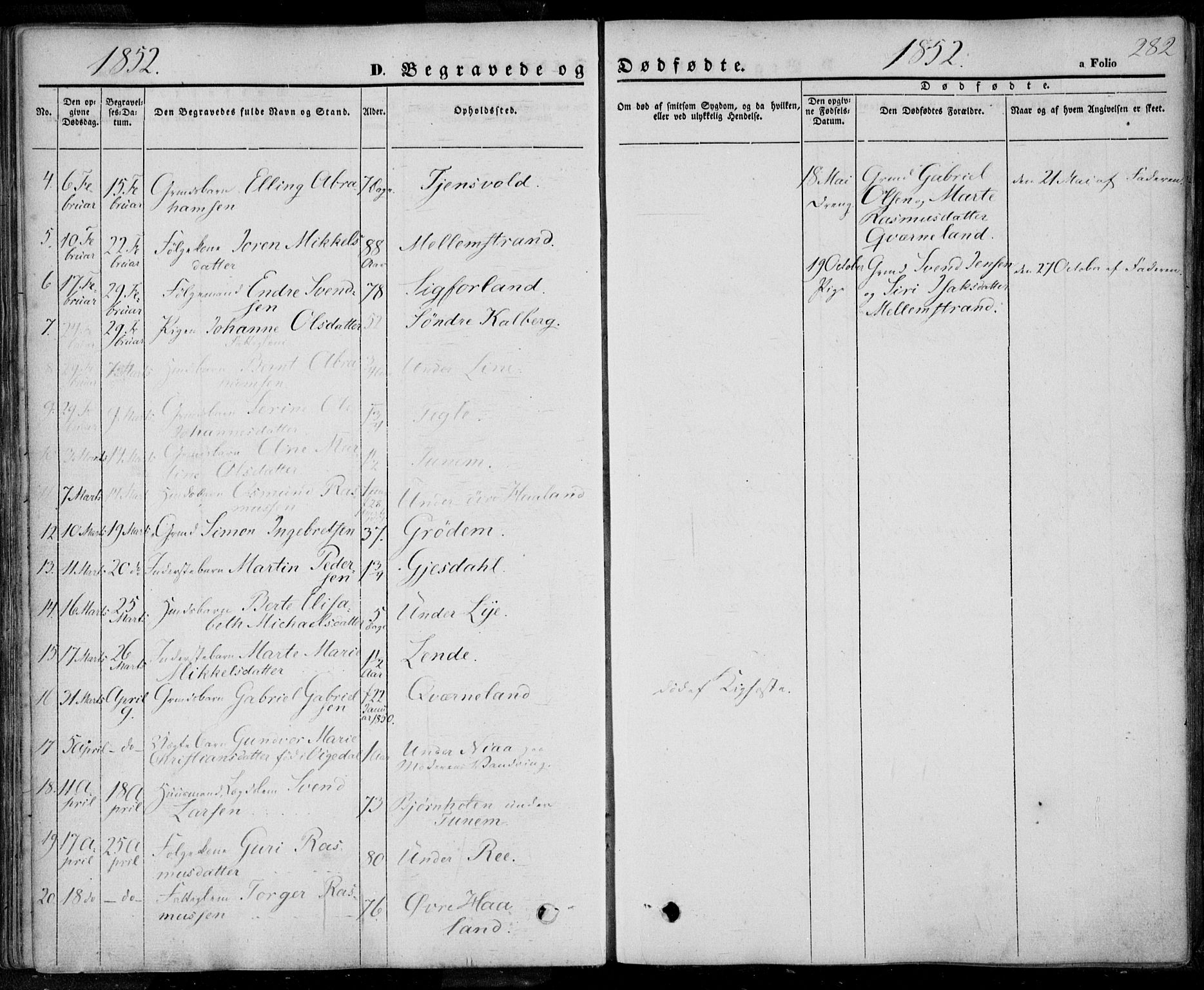 Lye sokneprestkontor, AV/SAST-A-101794/001/30BA/L0006: Parish register (official) no. A 5.2, 1842-1855, p. 283