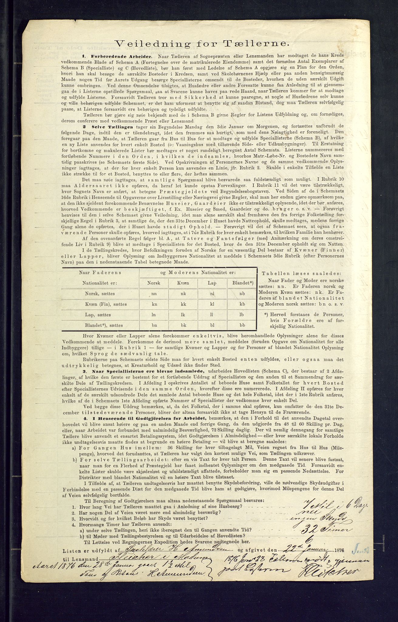 SAKO, 1875 census for 0623P Modum, 1875, p. 52