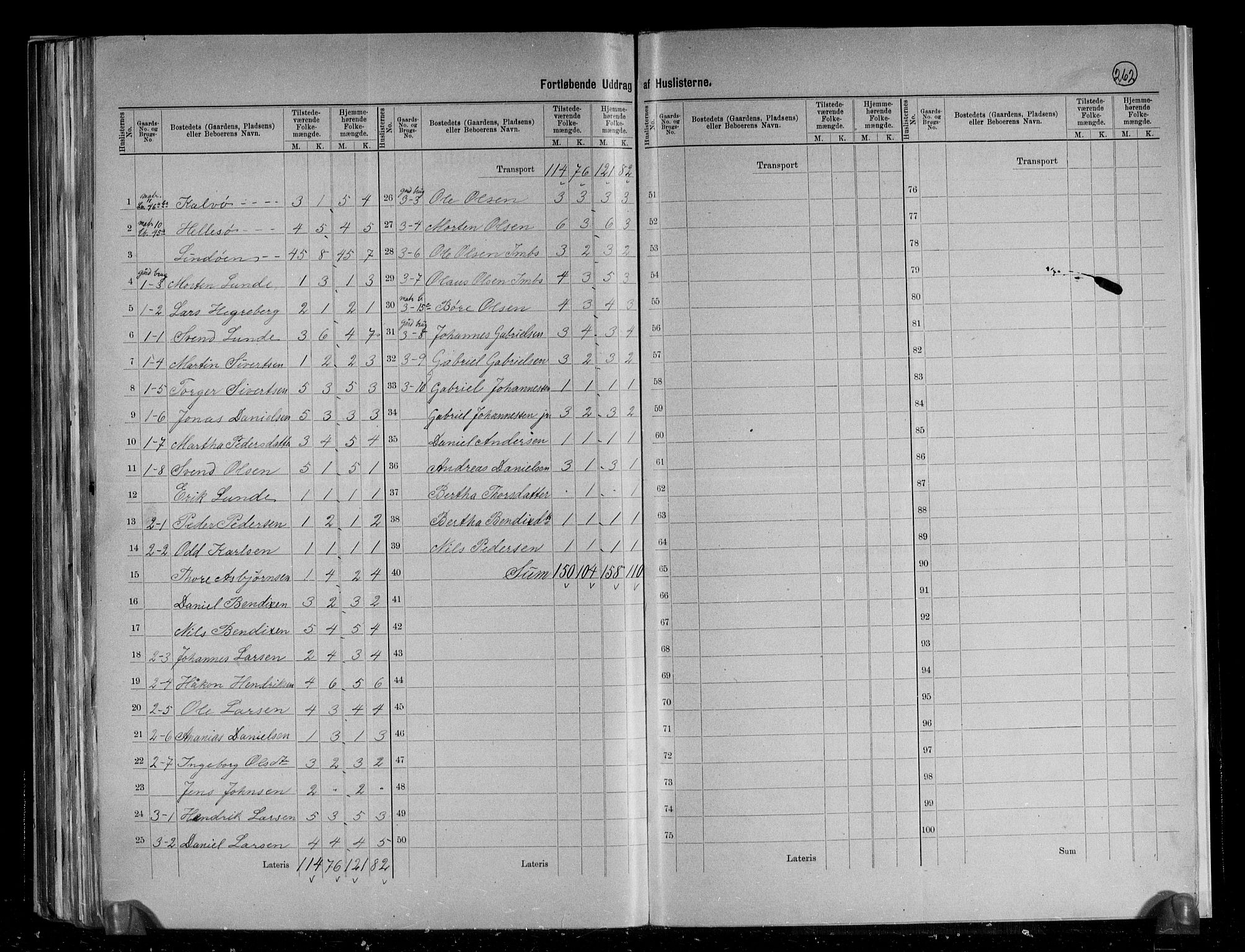 RA, 1891 census for 1126 Hetland, 1891, p. 19