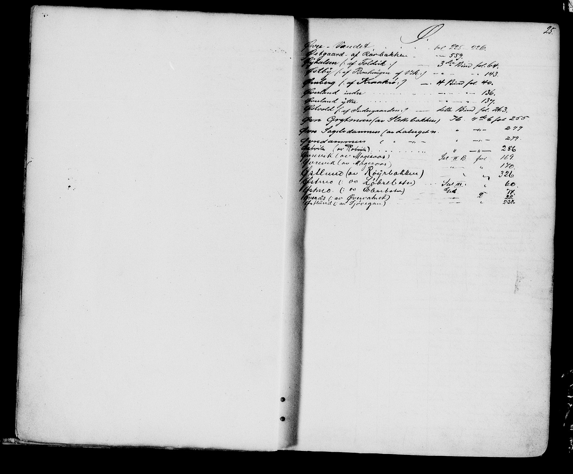 Senja sorenskriveri 1855-, SATØ/S-0048/1/H/Hb/L0013: Mortgage register no. 13, p. 25