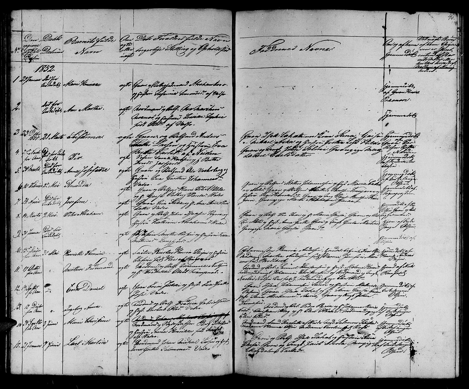 Vadsø sokneprestkontor, SATØ/S-1325/H/Hb/L0001klokker: Parish register (copy) no. 1, 1843-1853, p. 46