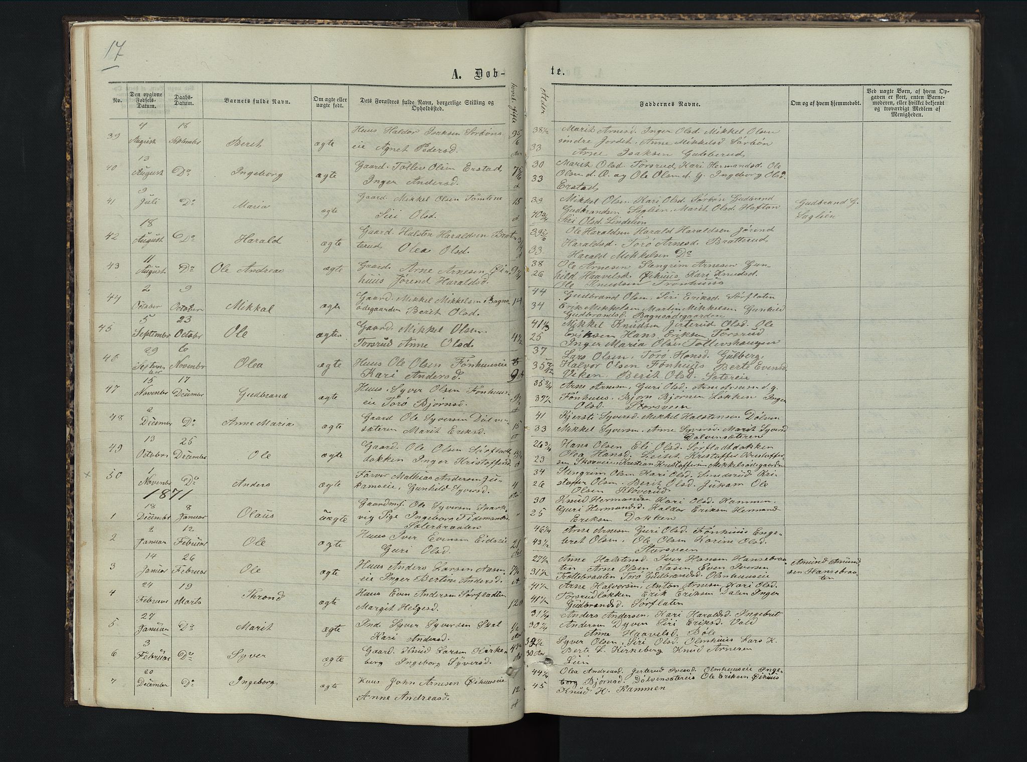 Sør-Aurdal prestekontor, AV/SAH-PREST-128/H/Ha/Hab/L0005: Parish register (copy) no. 5, 1866-1893, p. 17