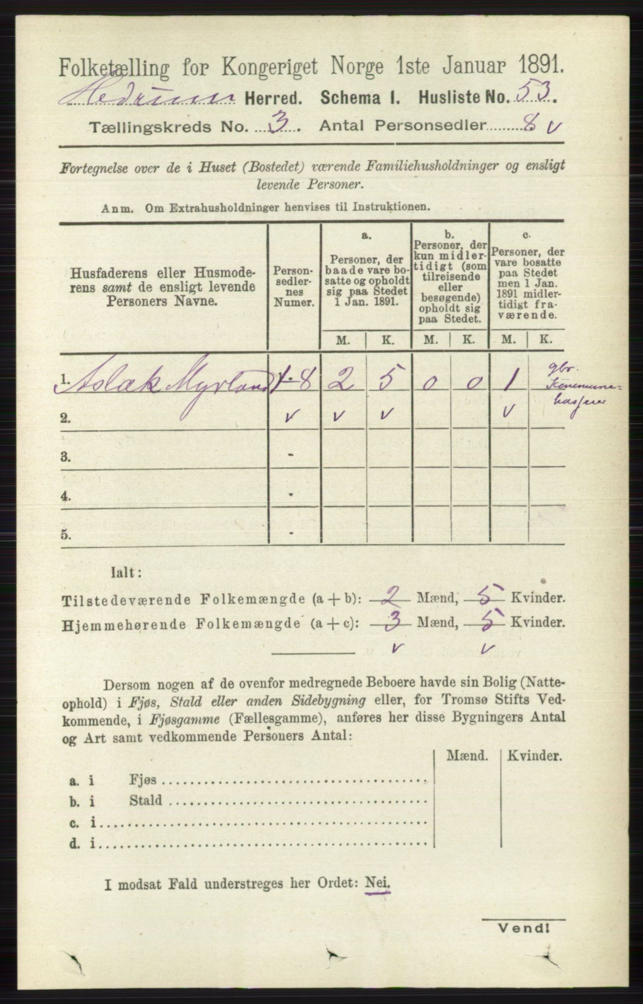 RA, 1891 census for 0727 Hedrum, 1891, p. 975