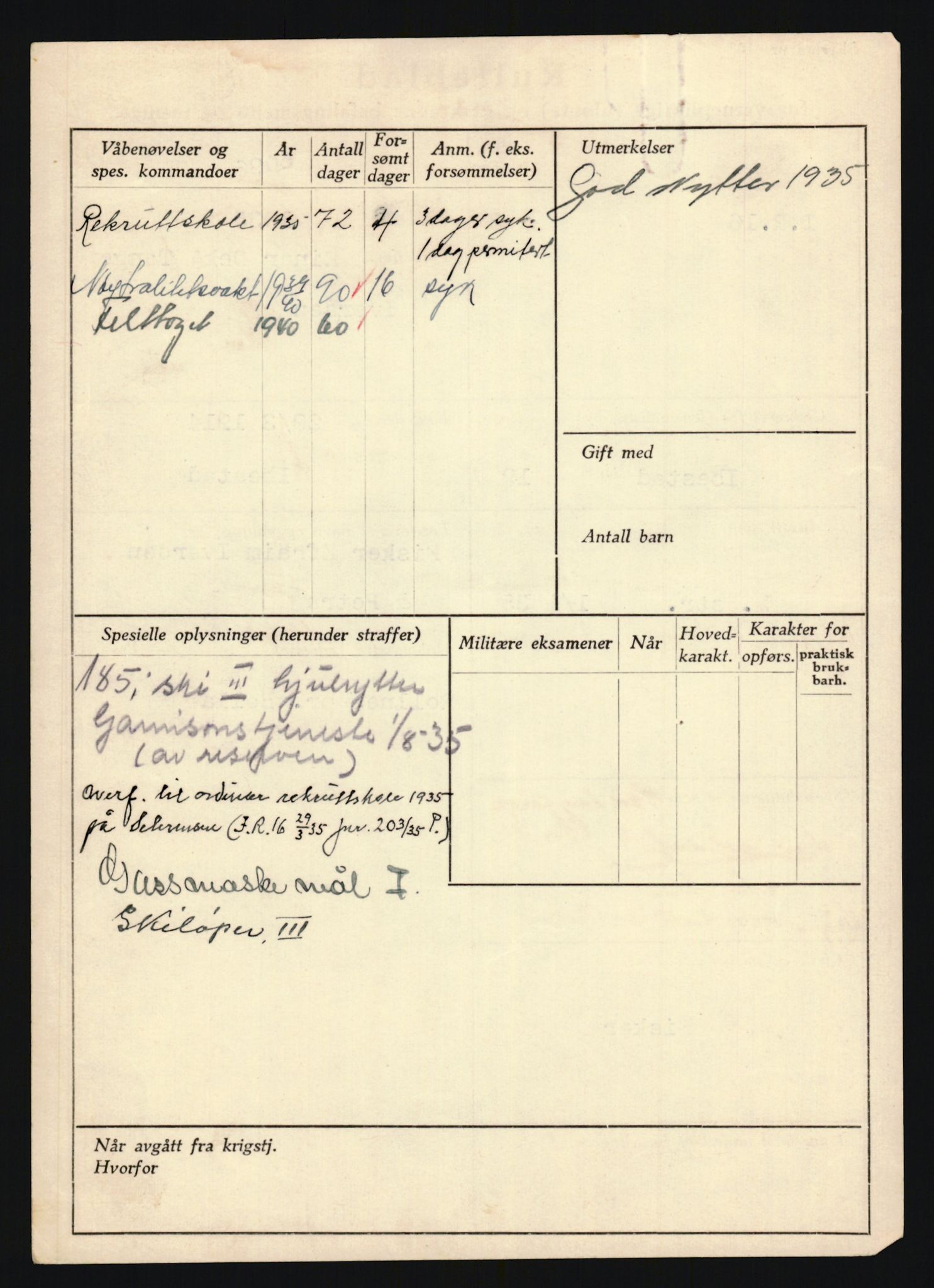 Forsvaret, Troms infanteriregiment nr. 16, AV/RA-RAFA-3146/P/Pa/L0019: Rulleblad for regimentets menige mannskaper, årsklasse 1935, 1935, p. 472