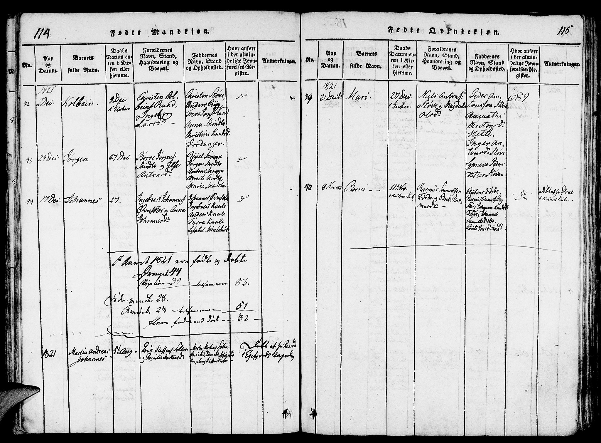 Gloppen sokneprestembete, AV/SAB-A-80101/H/Haa/Haaa/L0006: Parish register (official) no. A 6, 1816-1826, p. 114-115