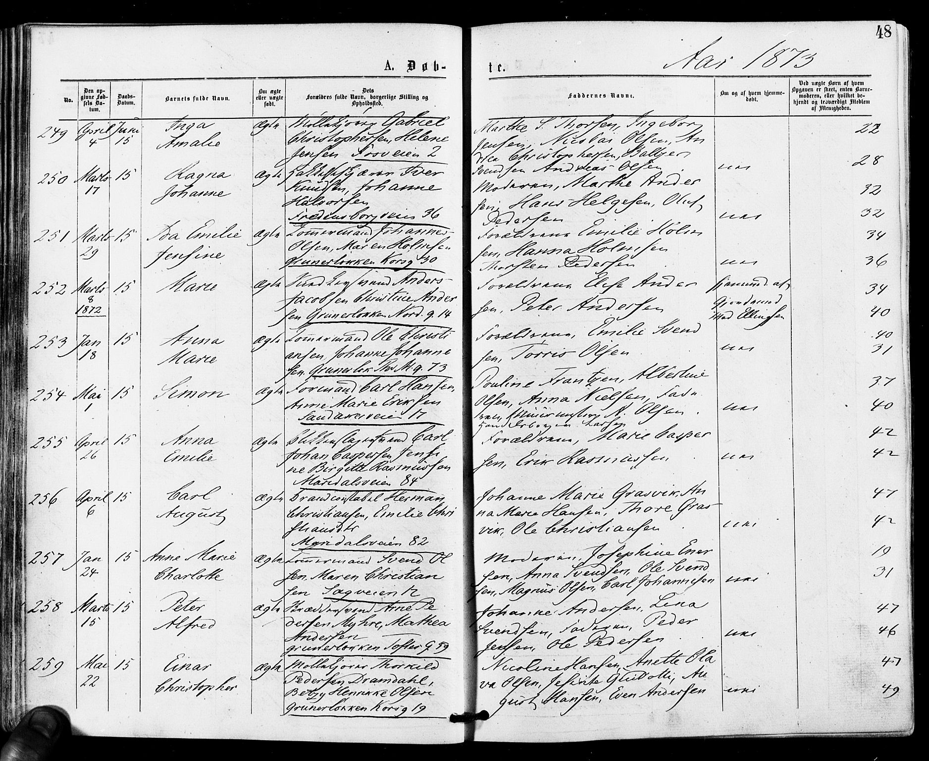 Gamle Aker prestekontor Kirkebøker, SAO/A-10617a/F/L0004: Parish register (official) no. 4, 1872-1879, p. 48