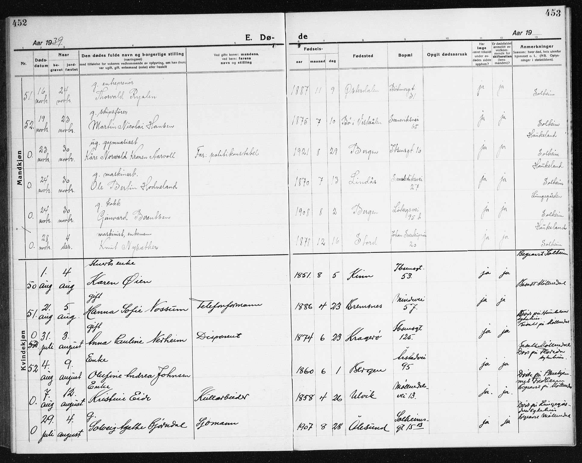 Årstad Sokneprestembete, AV/SAB-A-79301/H/Haa/L0010: Parish register (official) no. E 1, 1921-1940, p. 452-453