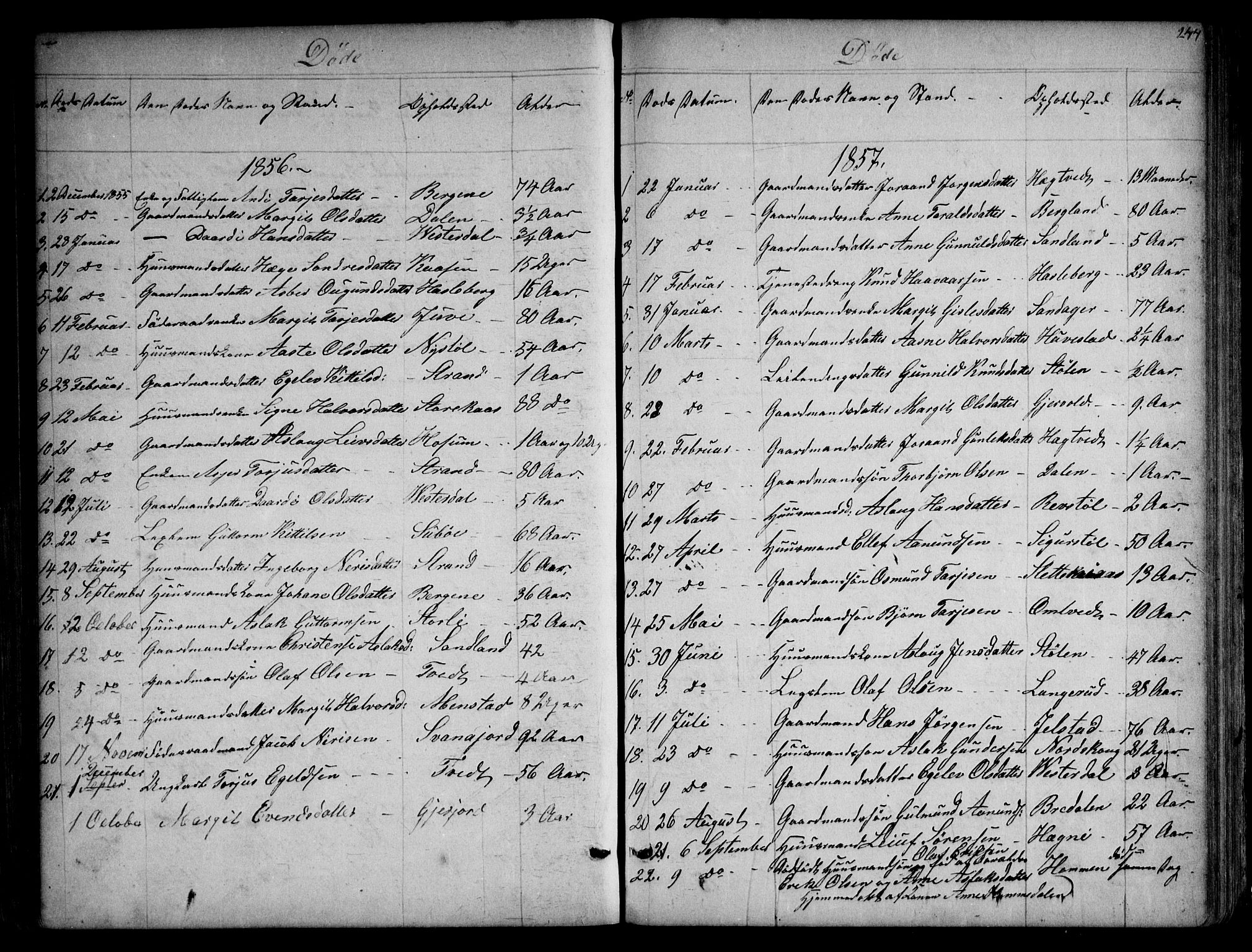 Kviteseid kirkebøker, SAKO/A-276/G/Gb/L0002: Parish register (copy) no. II 2, 1850-1892, p. 244