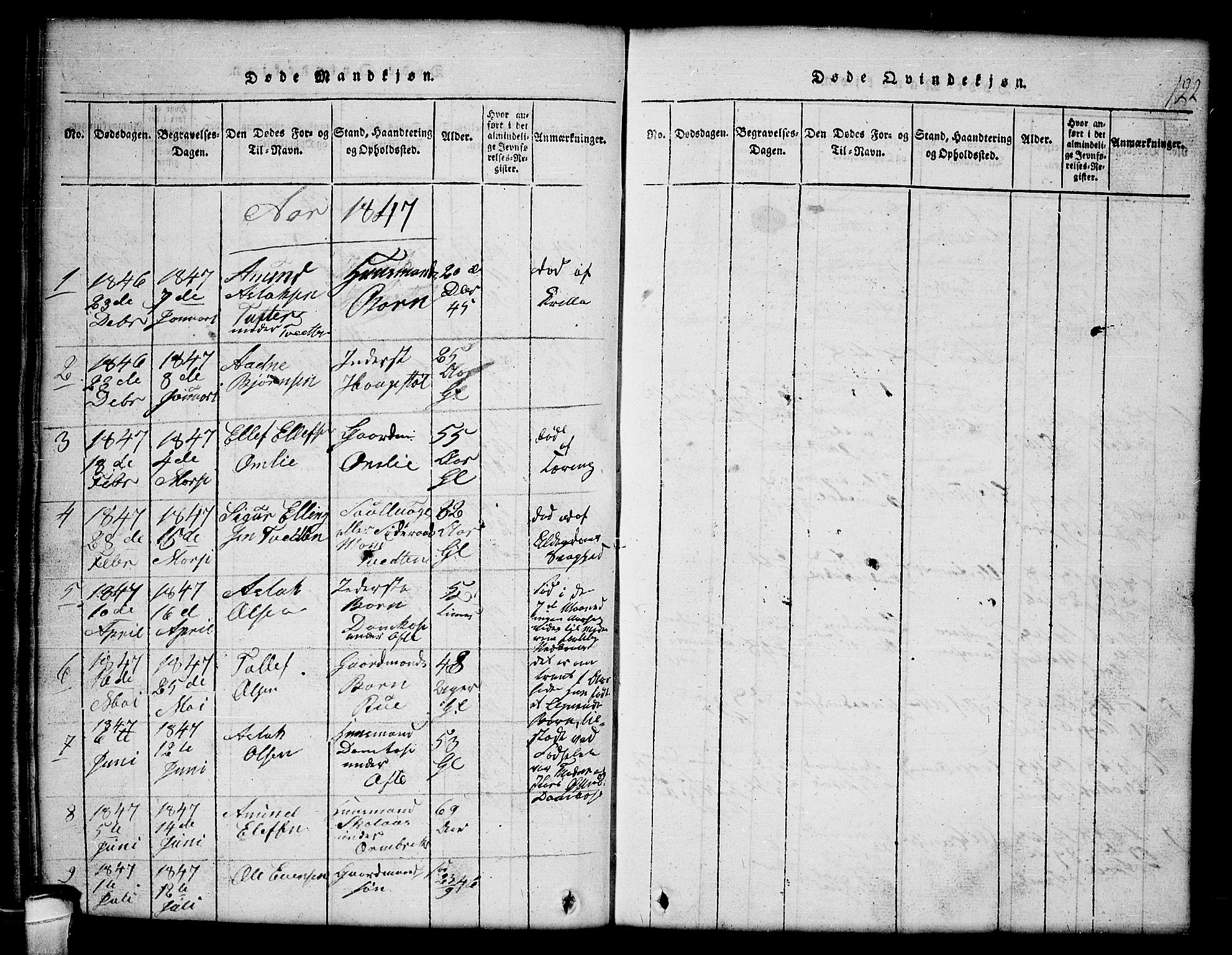 Lårdal kirkebøker, SAKO/A-284/G/Gc/L0001: Parish register (copy) no. III 1, 1815-1854, p. 122