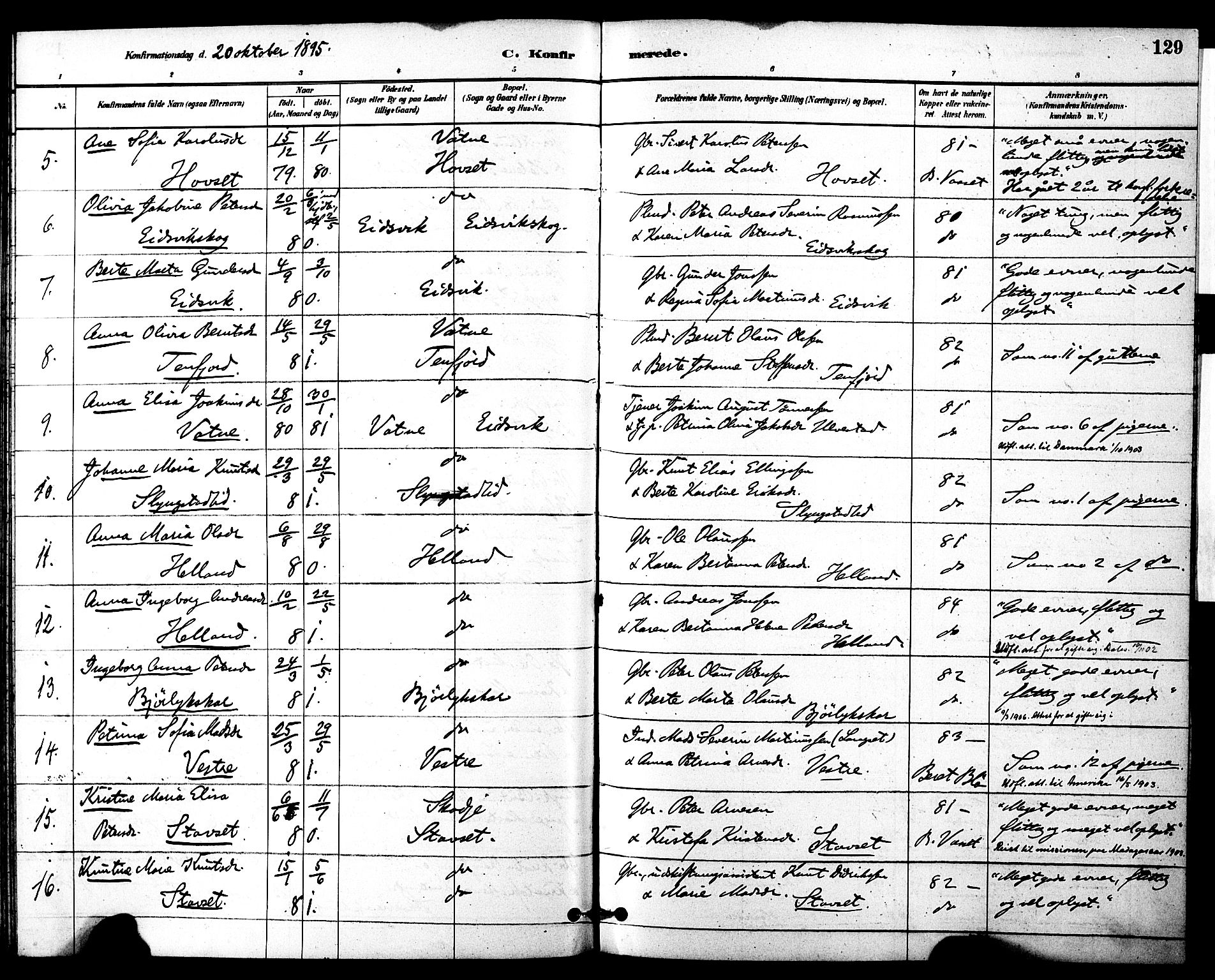 Ministerialprotokoller, klokkerbøker og fødselsregistre - Møre og Romsdal, AV/SAT-A-1454/525/L0374: Parish register (official) no. 525A04, 1880-1899, p. 129