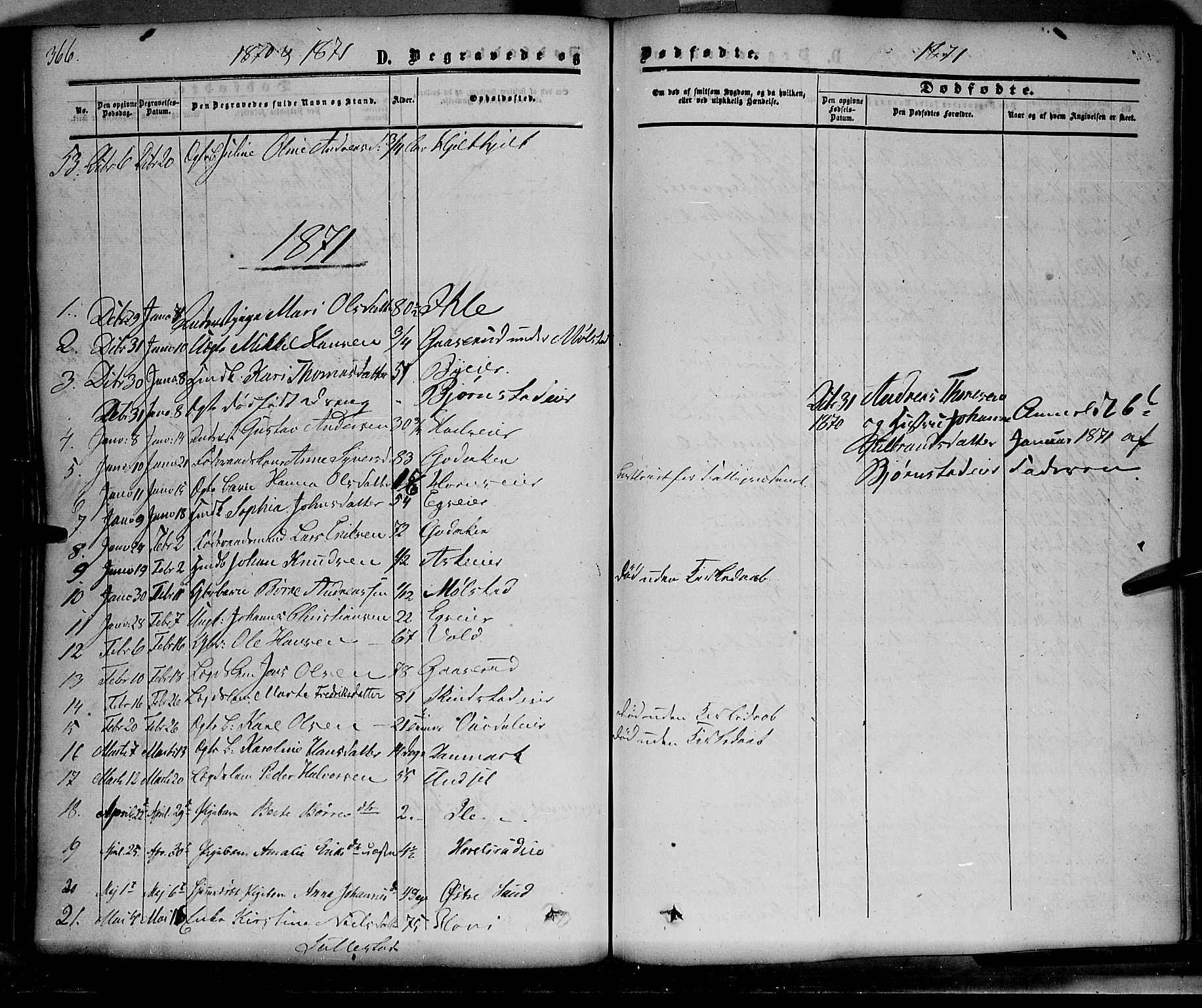 Nes prestekontor, Hedmark, SAH/PREST-020/K/Ka/L0004: Parish register (official) no. 4, 1852-1886, p. 366