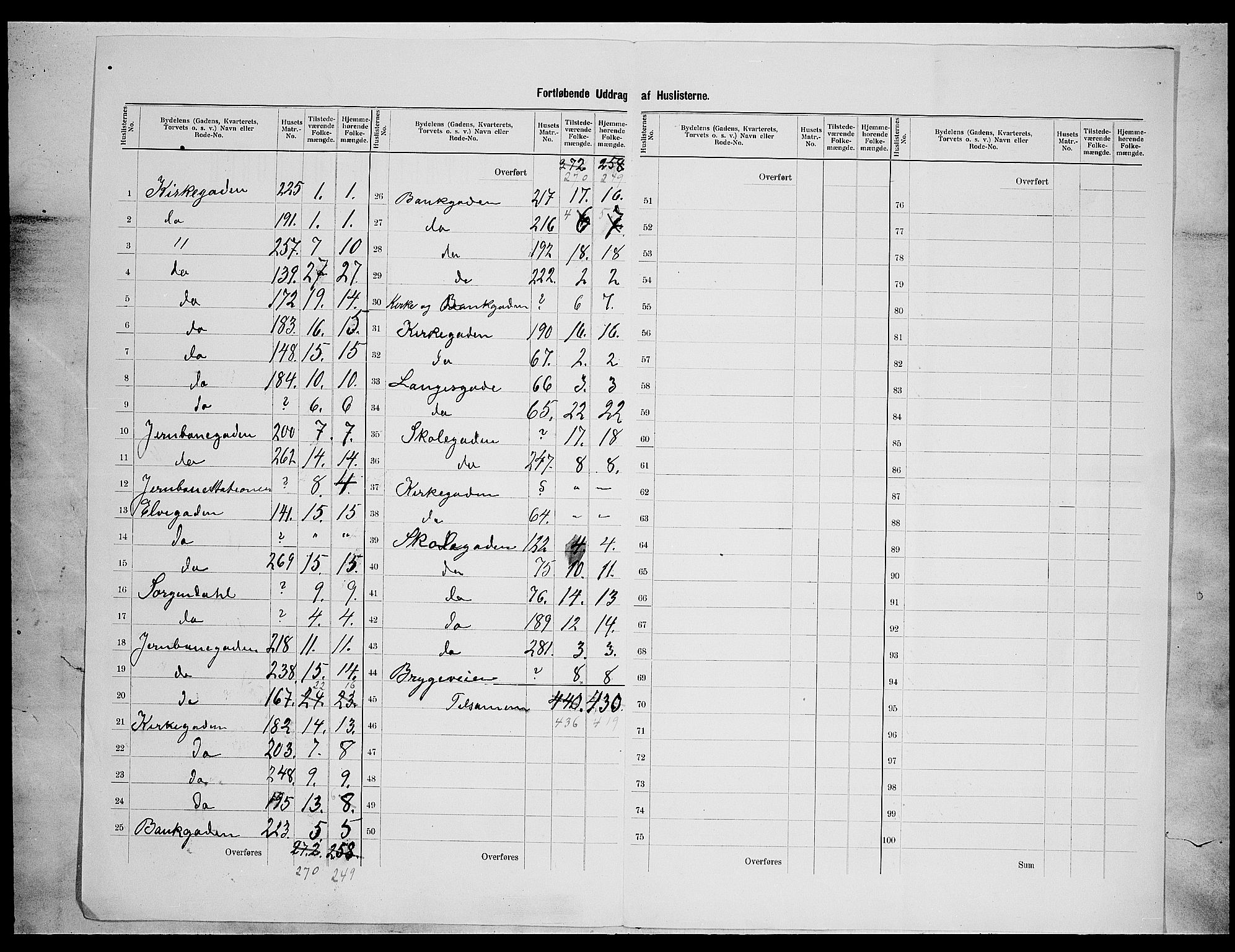 SAH, 1900 census for Lillehammer, 1900, p. 20