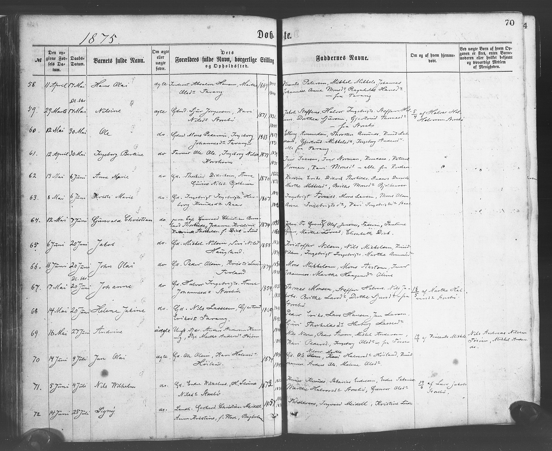 Sund sokneprestembete, AV/SAB-A-99930: Parish register (official) no. A 15, 1867-1881, p. 70