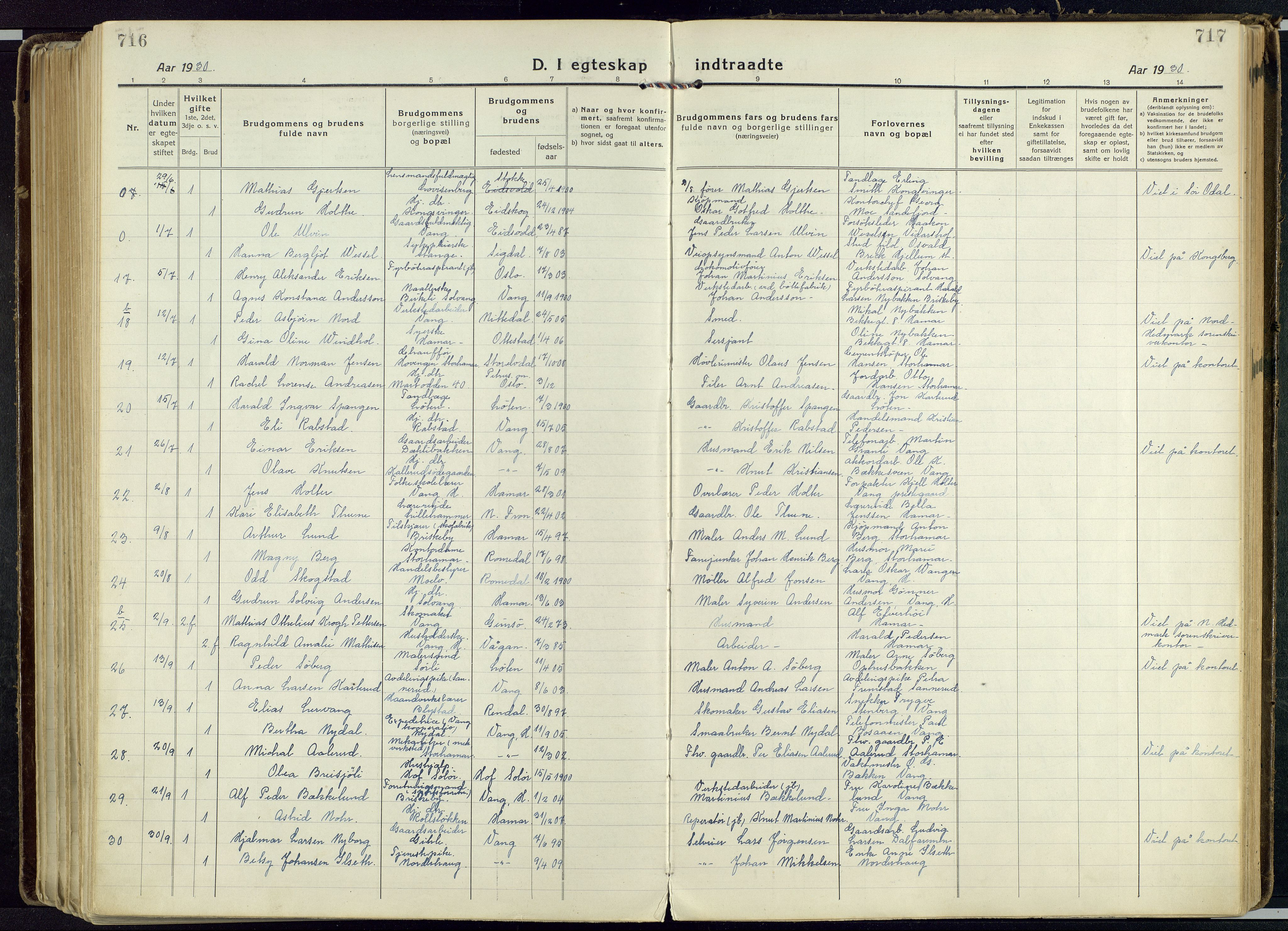 Vang prestekontor, Hedmark, SAH/PREST-008/H/Ha/Haa/L0022: Parish register (official) no. 22, 1918-1944, p. 716-717