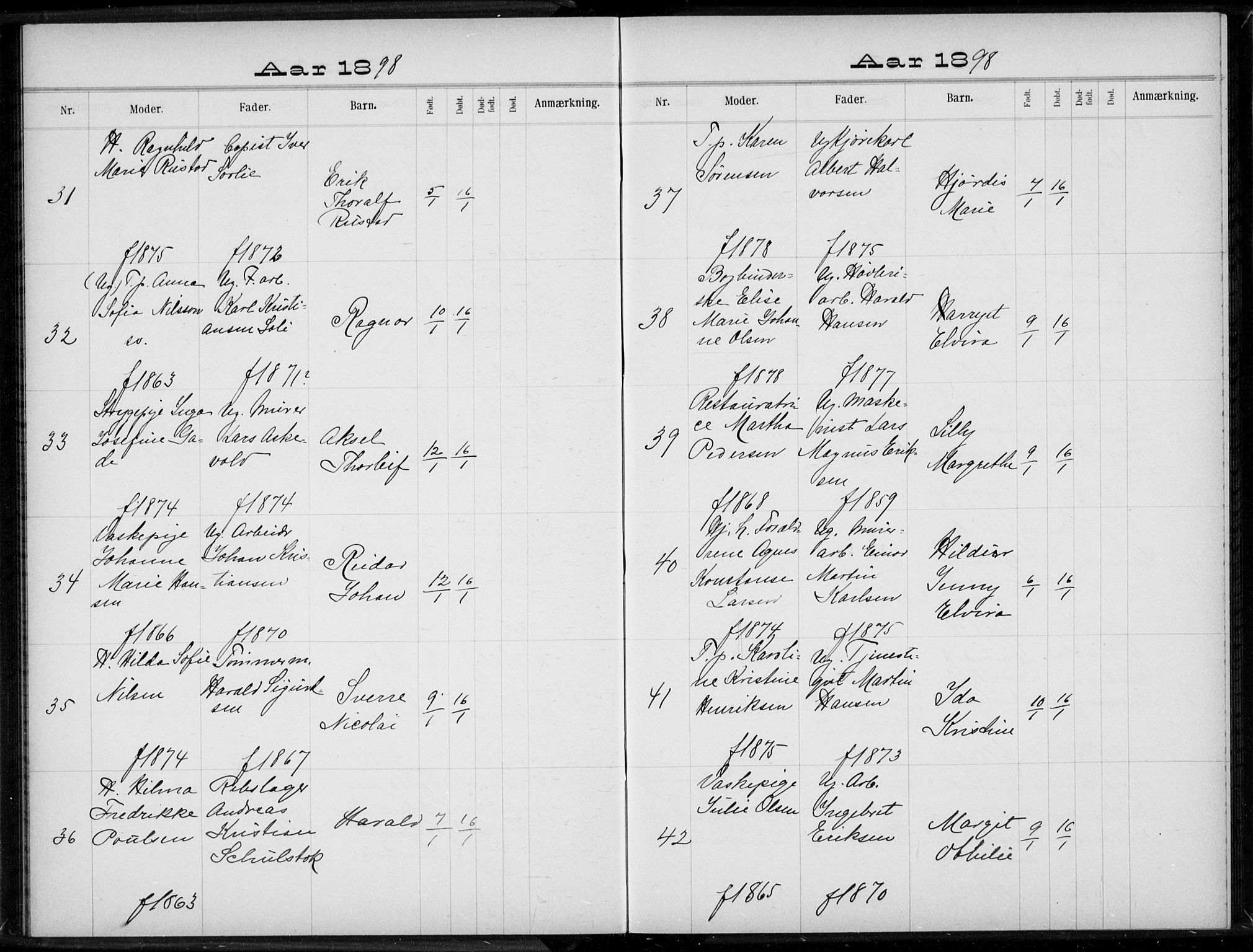 Rikshospitalet prestekontor Kirkebøker, AV/SAO-A-10309b/K/L0004/0003: Baptism register no. 4.3, 1897-1899