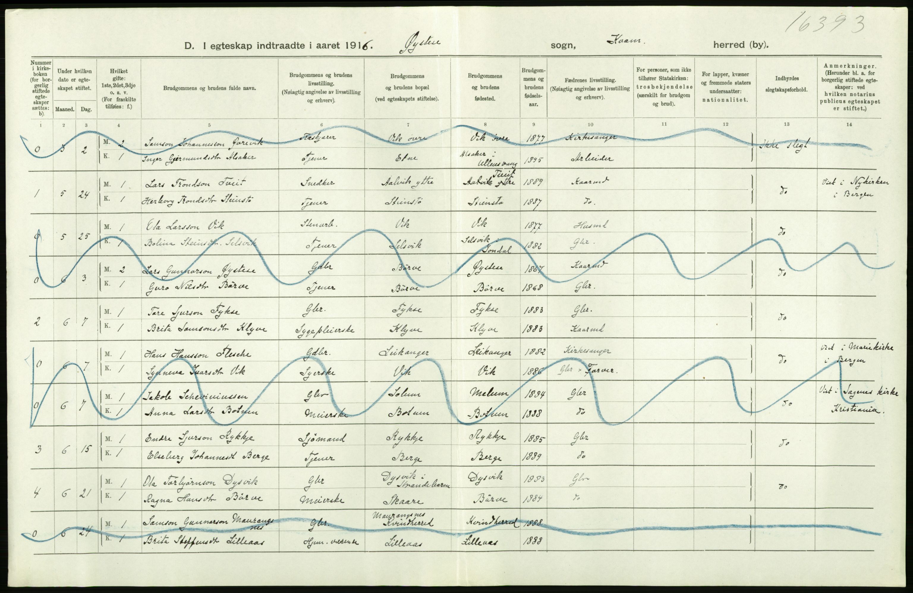 Statistisk sentralbyrå, Sosiodemografiske emner, Befolkning, AV/RA-S-2228/D/Df/Dfb/Dfbf/L0035: S. Bergenhus amt: Gifte, dødfødte. Bygder., 1916, p. 30