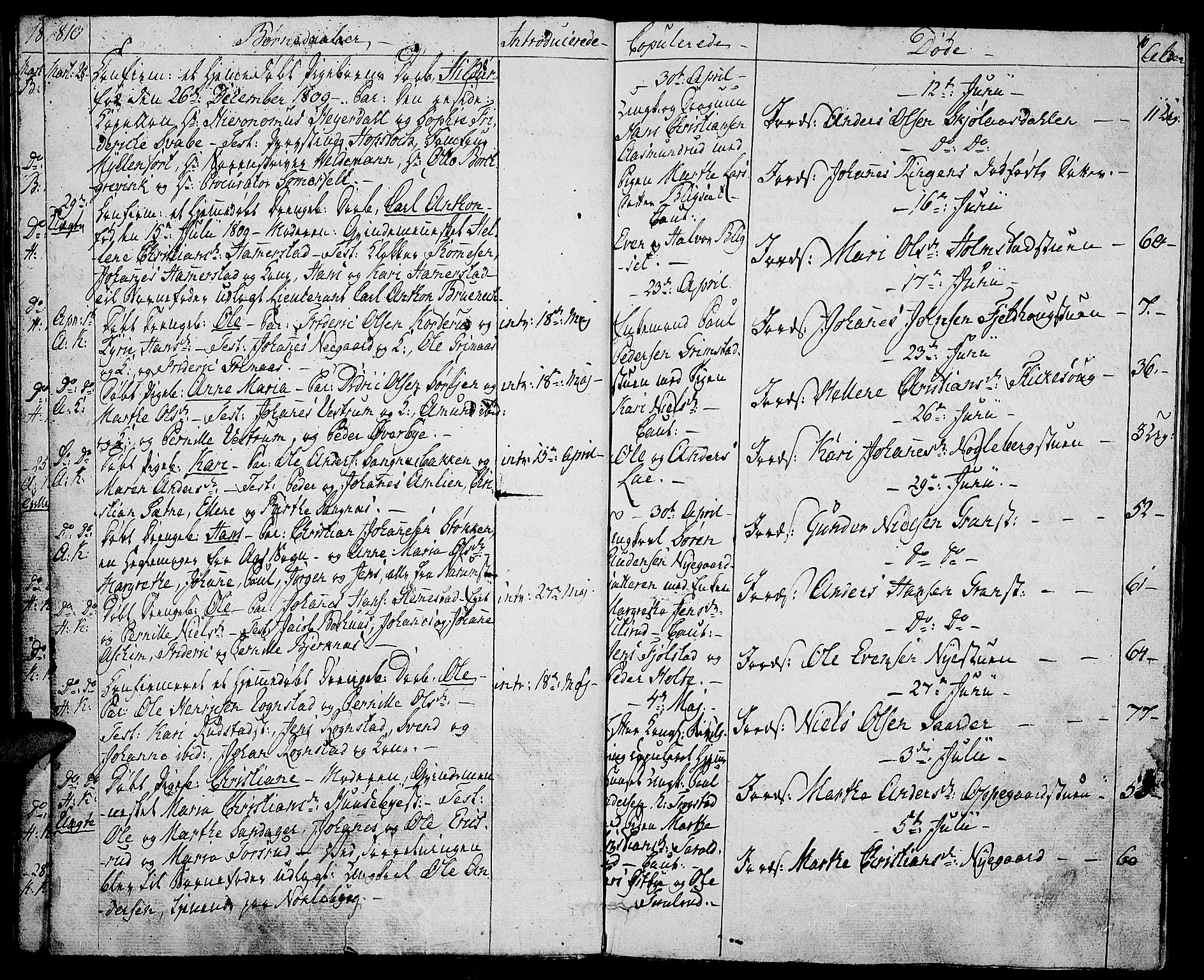 Toten prestekontor, SAH/PREST-102/H/Ha/Haa/L0008: Parish register (official) no. 8, 1809-1814, p. 10