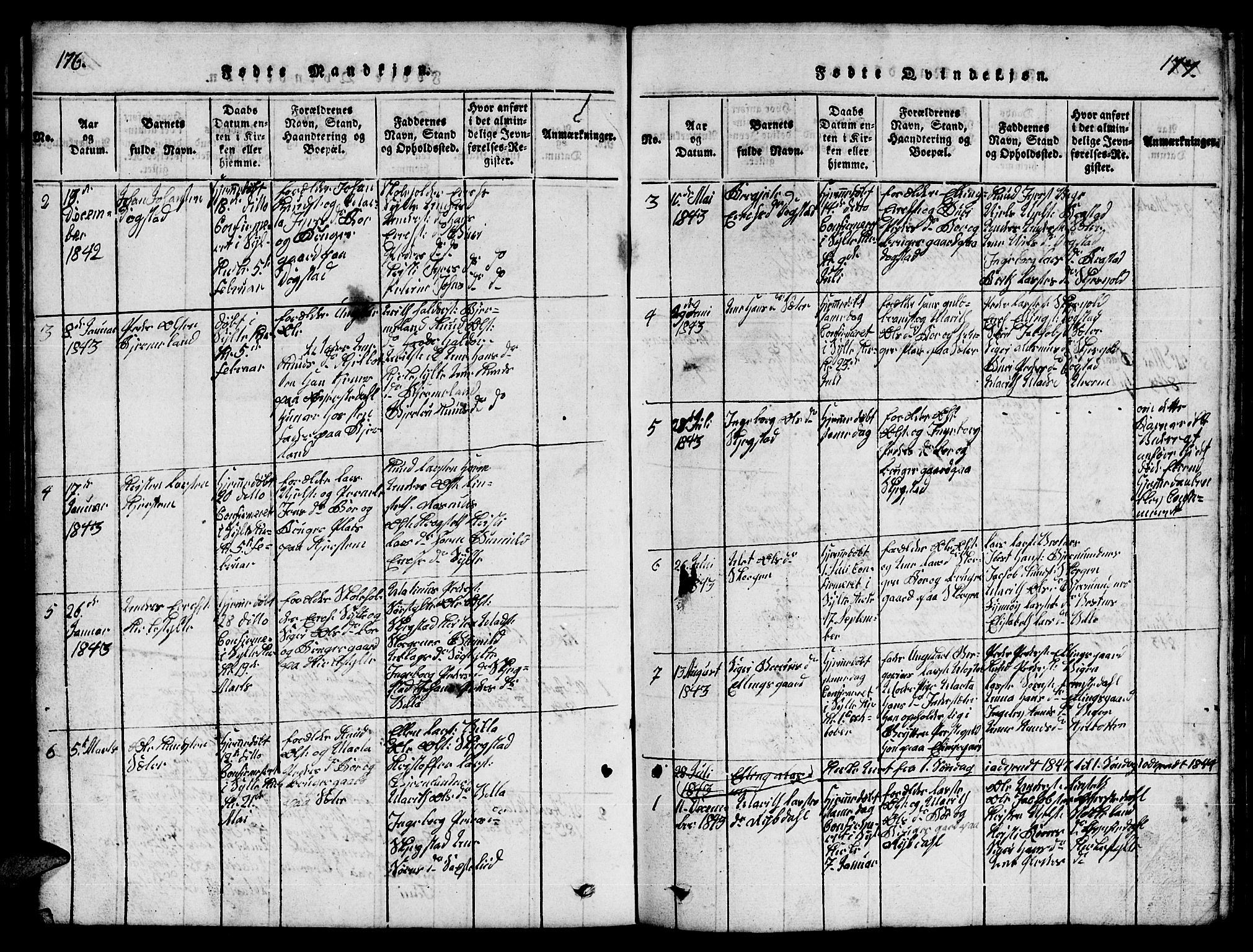 Ministerialprotokoller, klokkerbøker og fødselsregistre - Møre og Romsdal, SAT/A-1454/541/L0546: Parish register (copy) no. 541C01, 1818-1856, p. 176-177