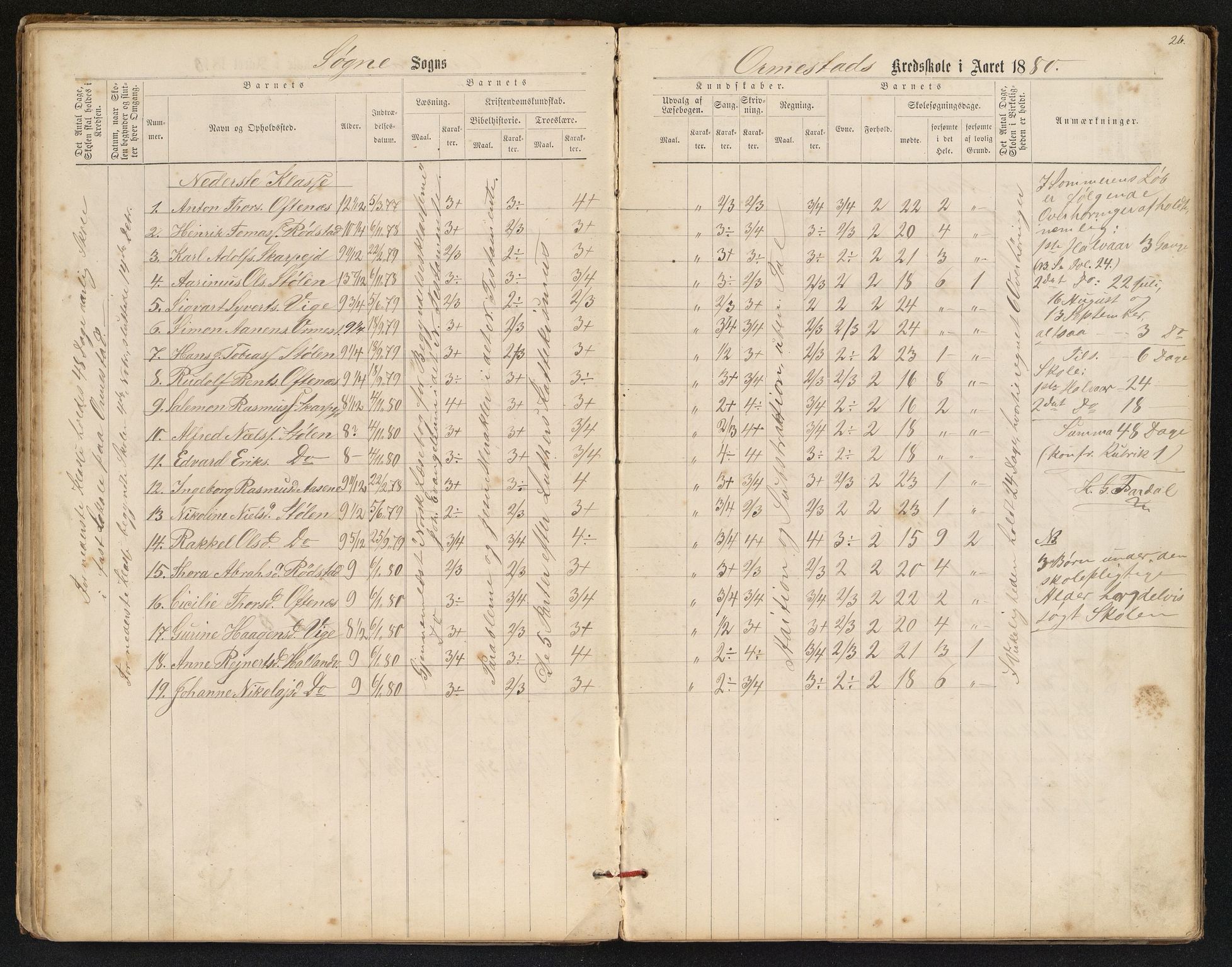 Søgne og Greipstad kommune - Oftenes Krets, IKAV/1018SG558/H/L0001: Skoleprotokoll (d), 1872-1893, p. 25b-26a