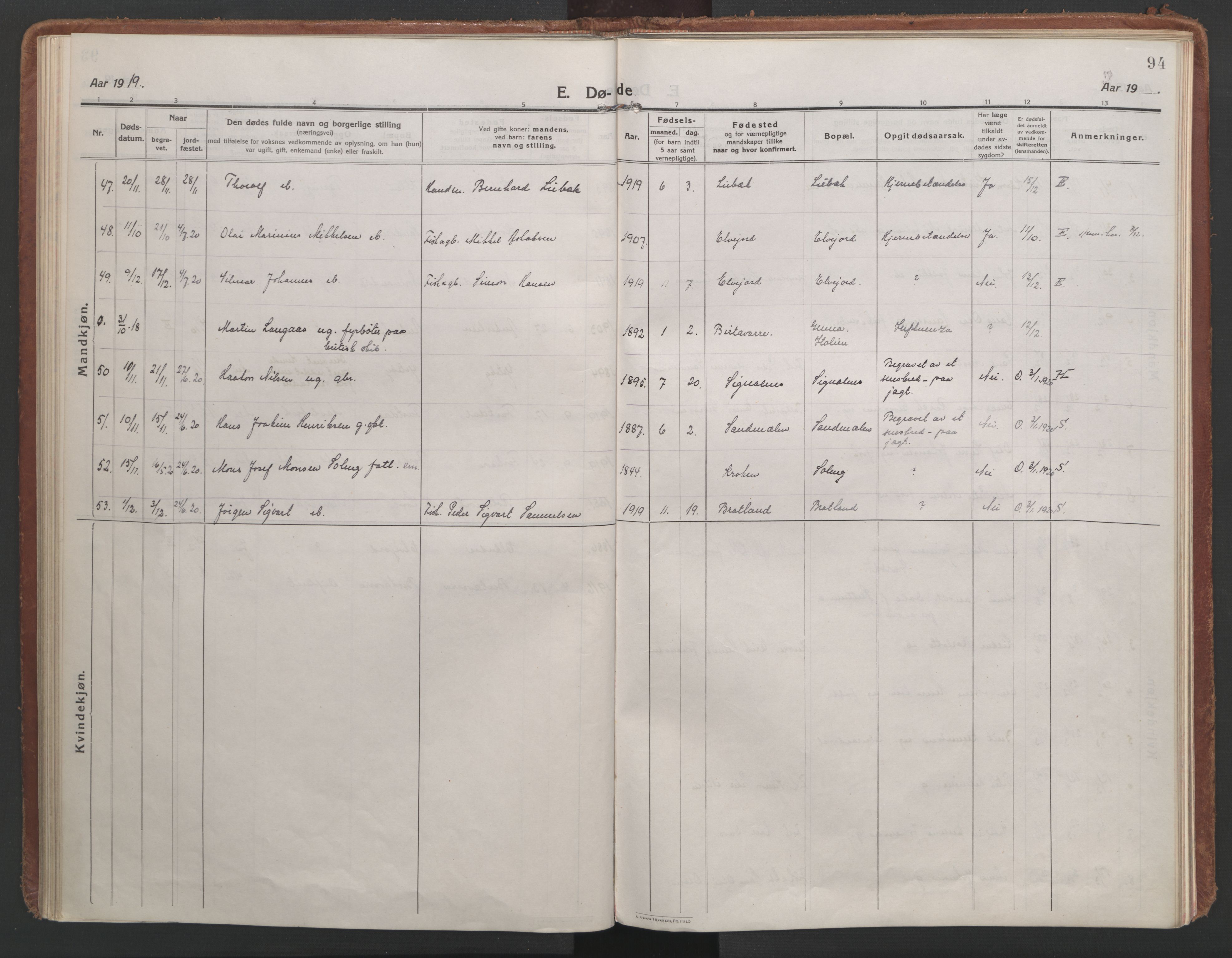 Lyngen sokneprestembete, AV/SATØ-S-1289/H/He/Hea/L0013kirke: Parish register (official) no. 13, 1914-1923, p. 94