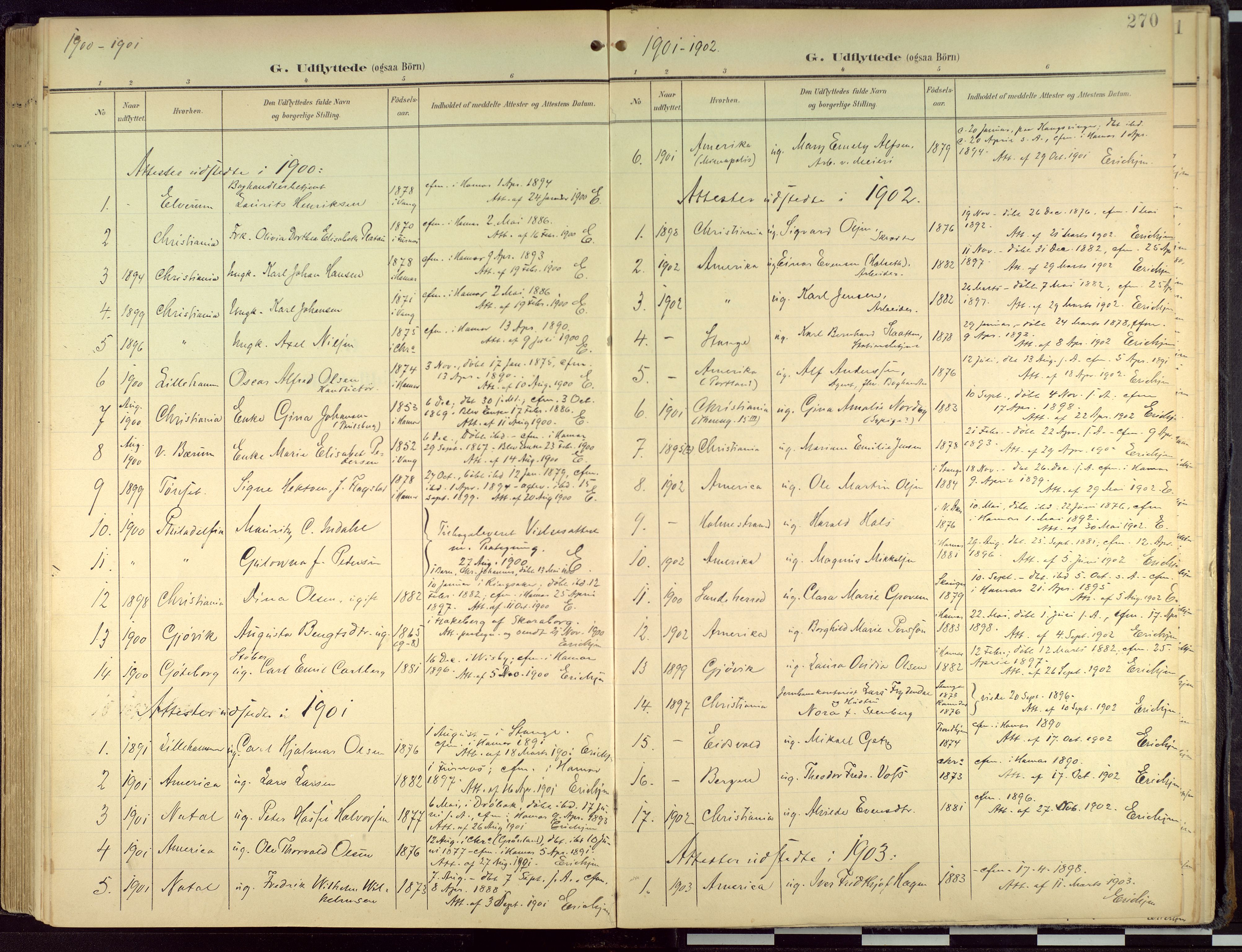 Hamar prestekontor, AV/SAH-DOMPH-002/H/Ha/Haa/L0004: Parish register (official) no. 4, 1899-1973, p. 270