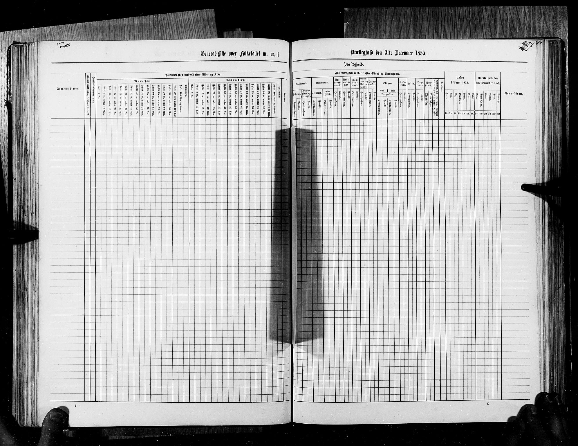 RA, Census 1855, vol. 6B: Nordland amt og Finnmarken amt, 1855, p. 277